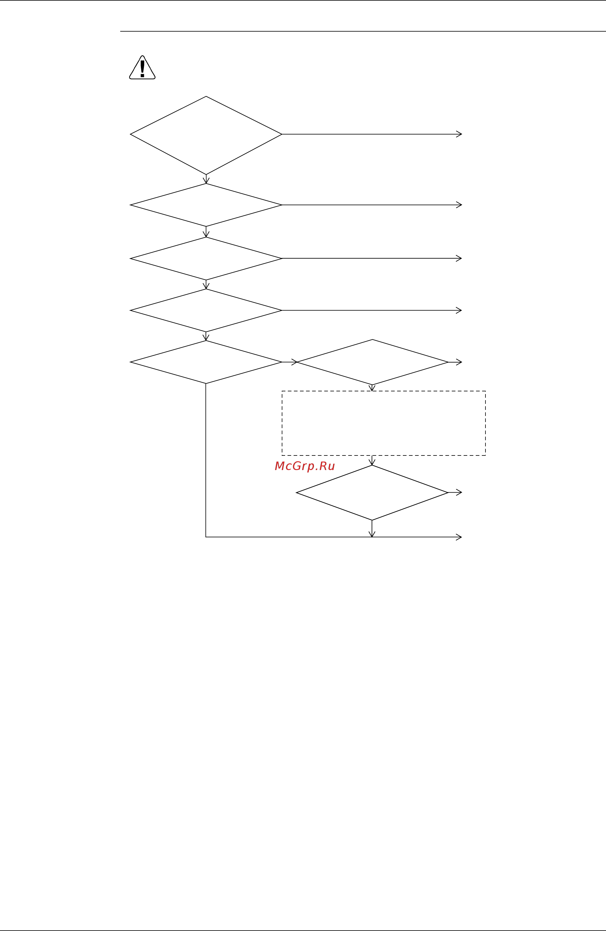 Daikin RXYQ36PAYL [341/452] Troubleshooting