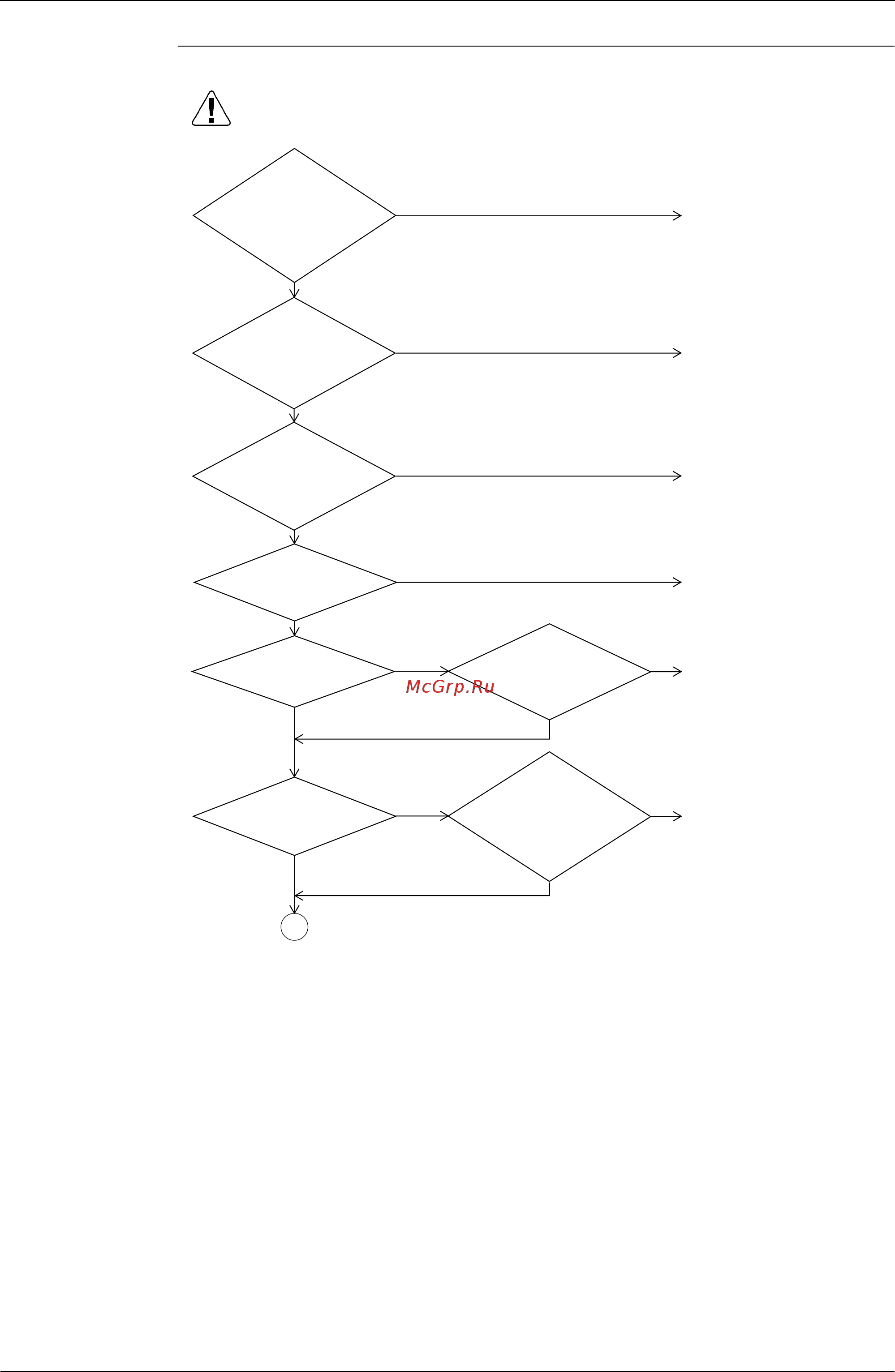 Daikin RXYQ36PAYL [364/452] Troubleshooting