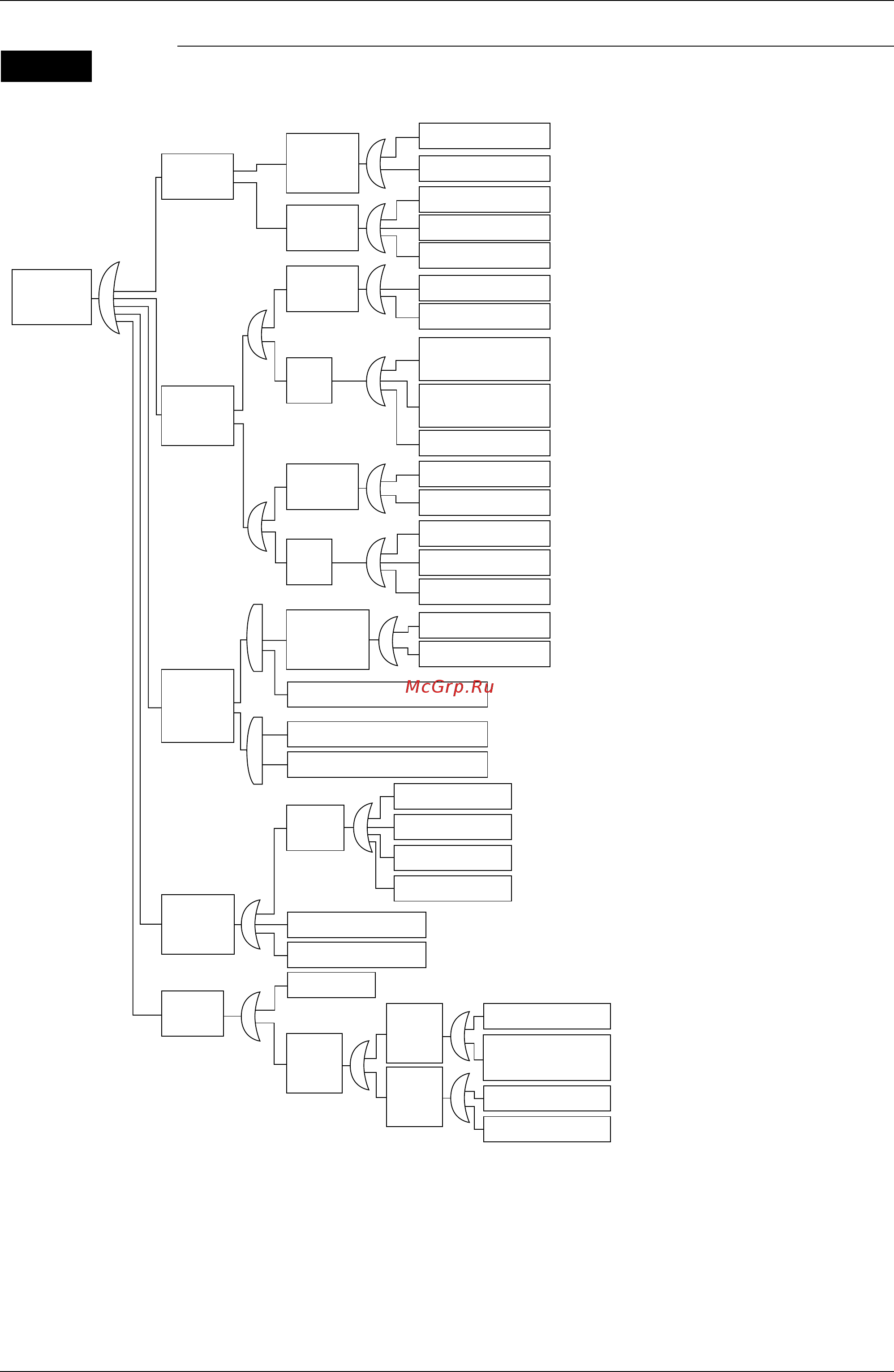 Daikin RXYQ30PAYL [369/452] Check for causes of drop in low pressure referring to the fault tree analysis fta shown below probe the faulty points