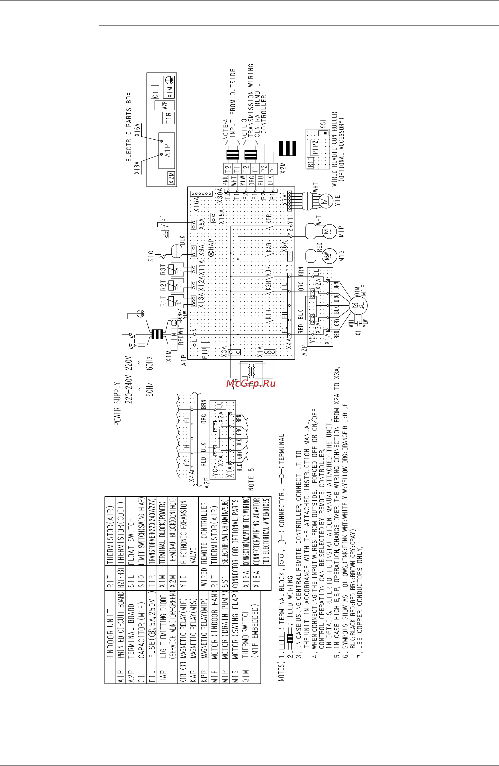 Daikin RXYQ36PAYL [401/452] Fxkq25ma 32ma 40ma 63mave
