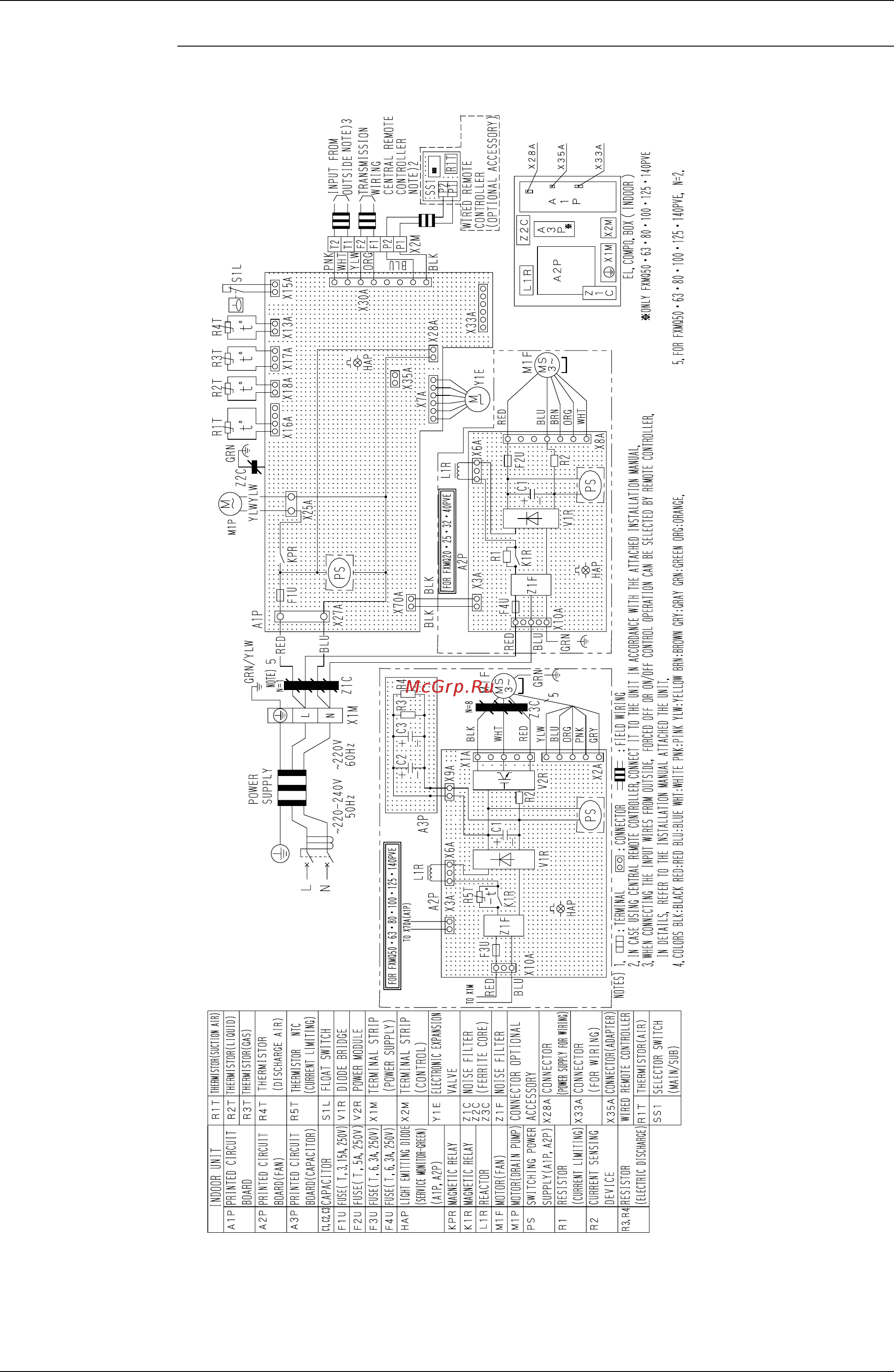 Daikin RXYQ30PAYL [405/452] Fxmq20p 25p 32p 40p 50p 63p 80p 100p 125p 140pve