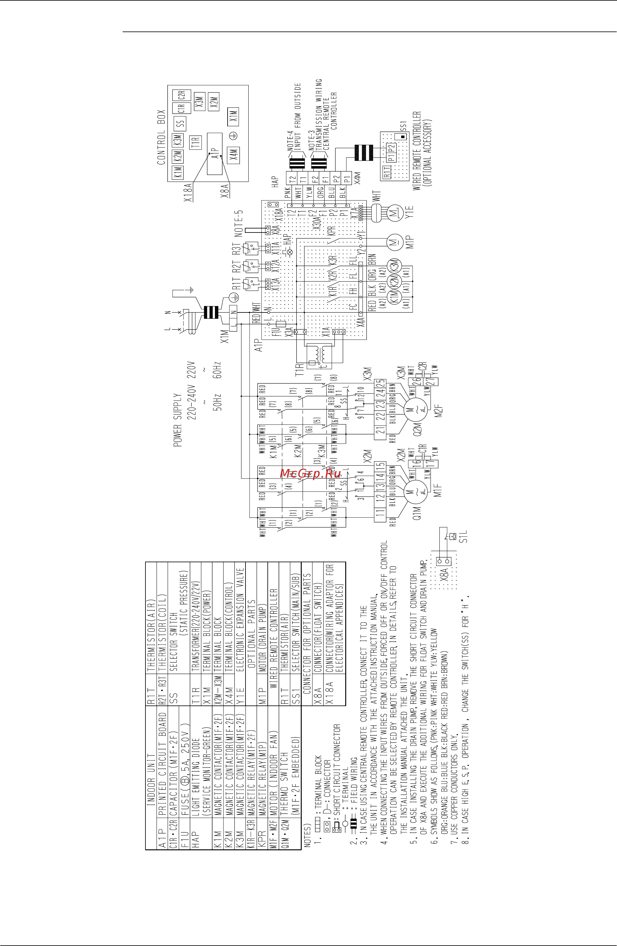 Daikin RXYQ36PAYL [406/452] Fxmq200ma 250mave