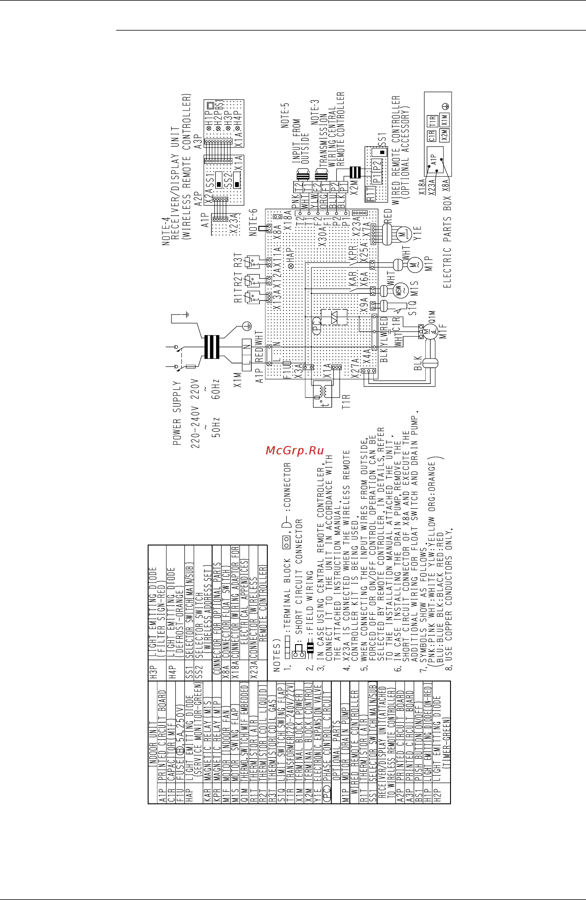 Daikin RXYQ36PAYL [407/452] Fxhq32ma 63ma 100mave