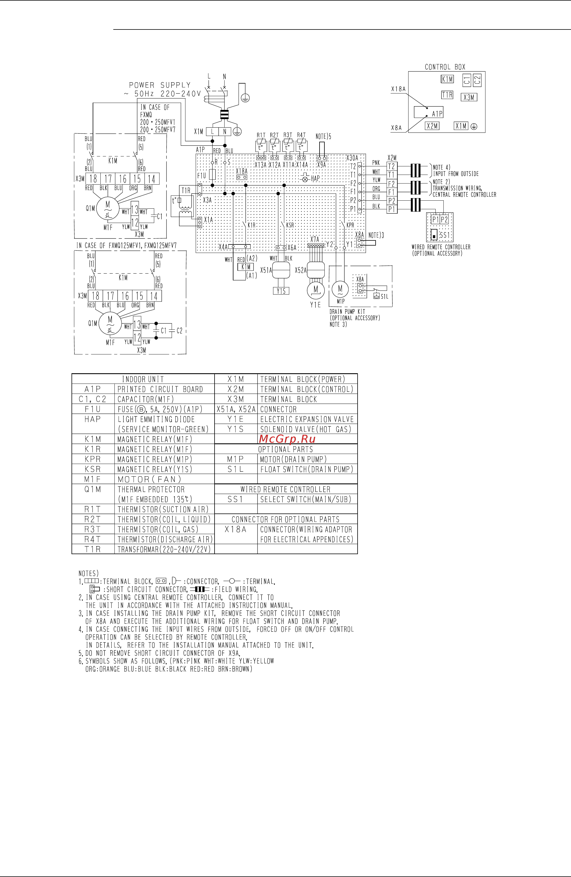 Daikin RXYQ36PAYL [411/452] Fxmq125mf 200mf 250mfv1