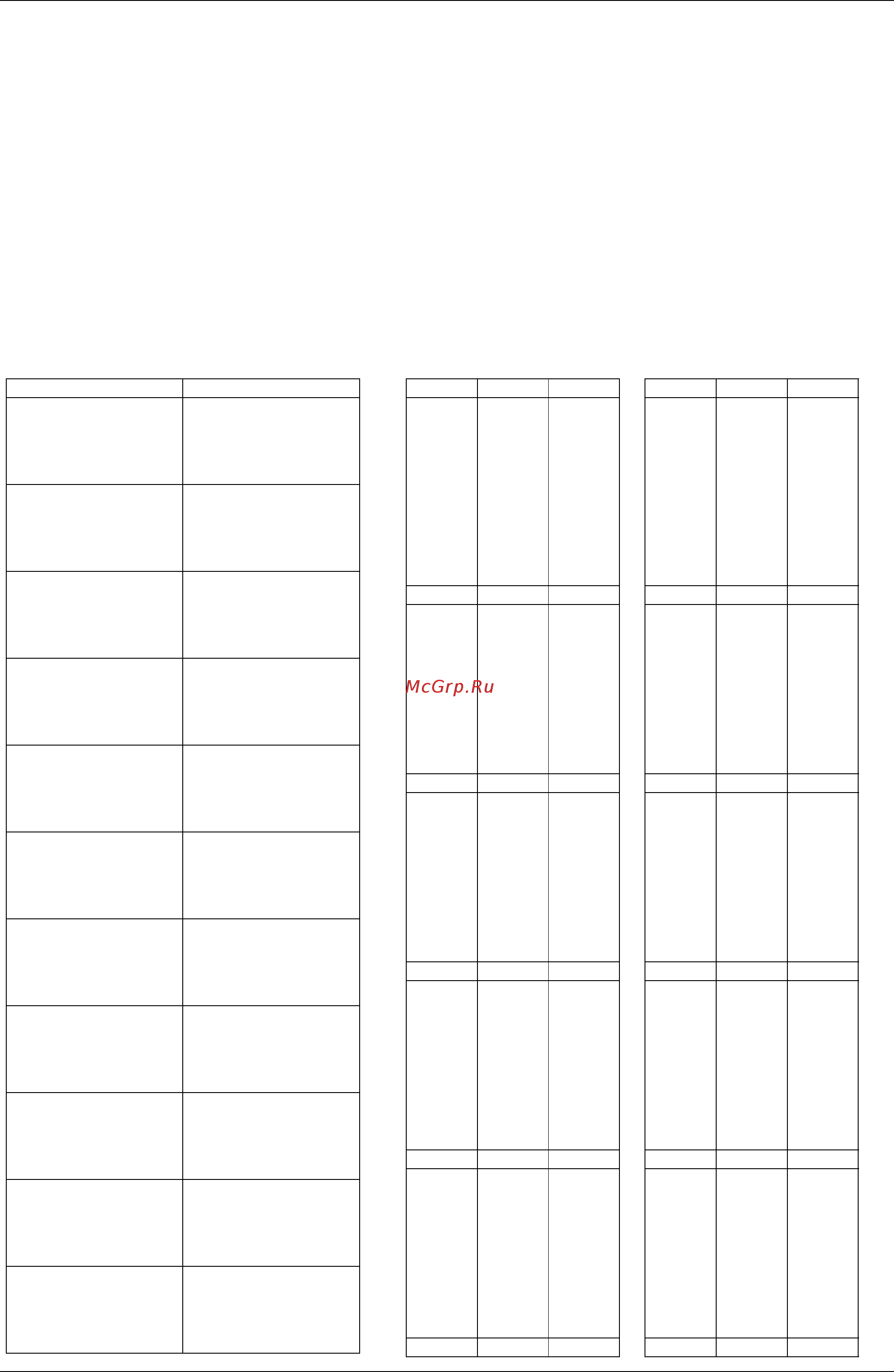 Daikin RXYQ36PAYL [437/452] Appendix 426