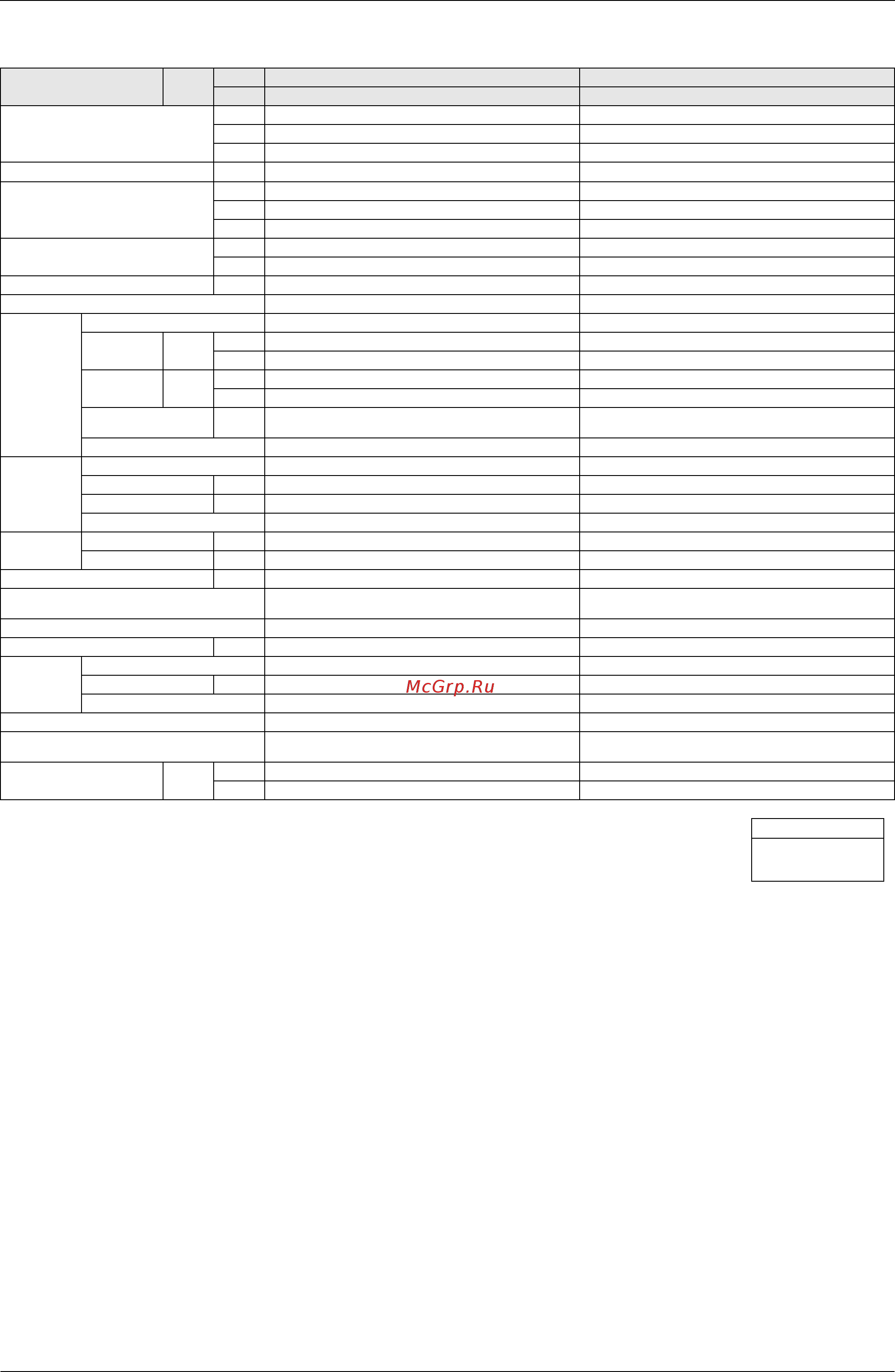 Daikin RXYQ18PAYL [44/452] Specifications
