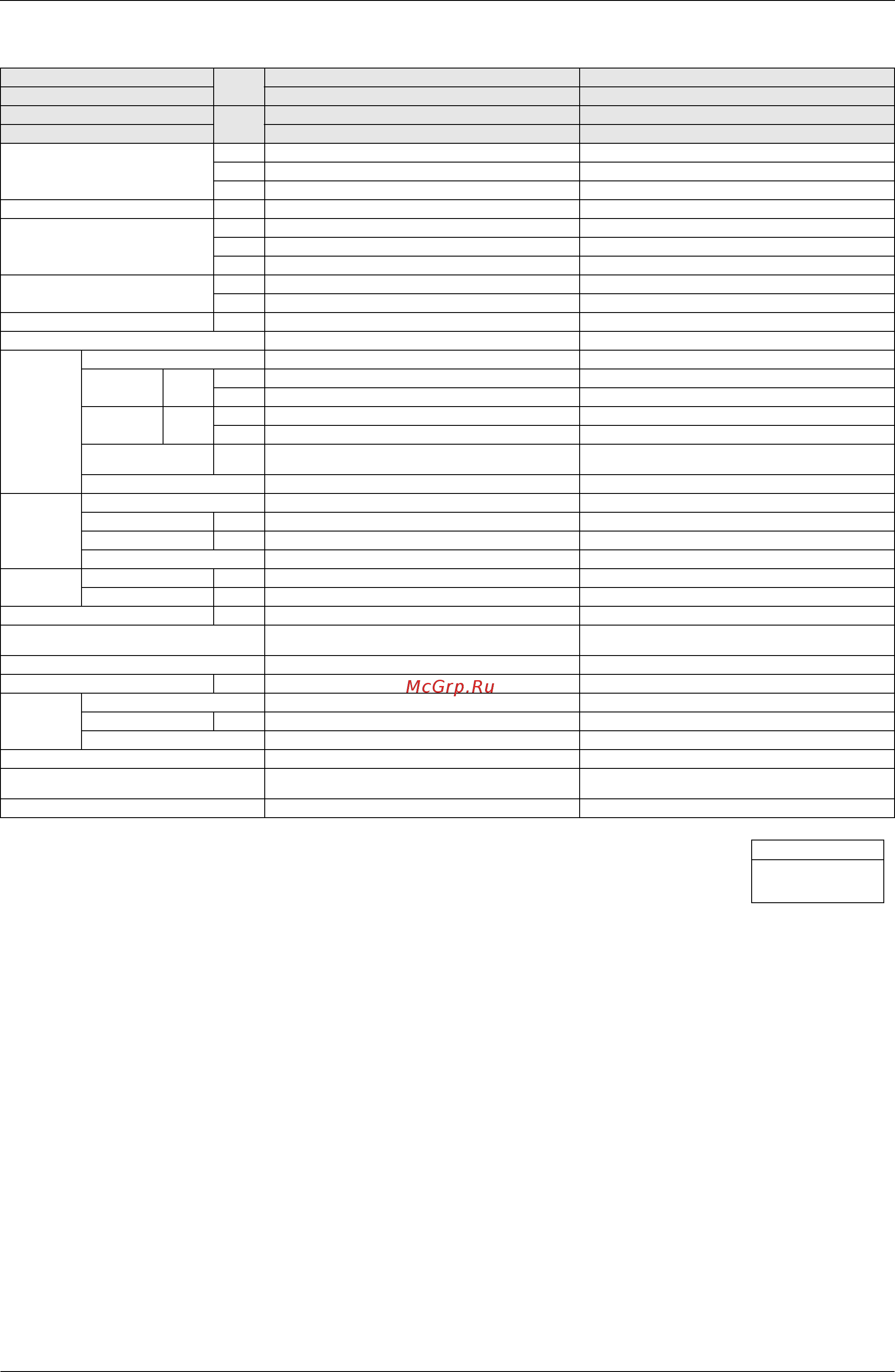 Daikin RXYQ36PAYL [62/452] Specifications