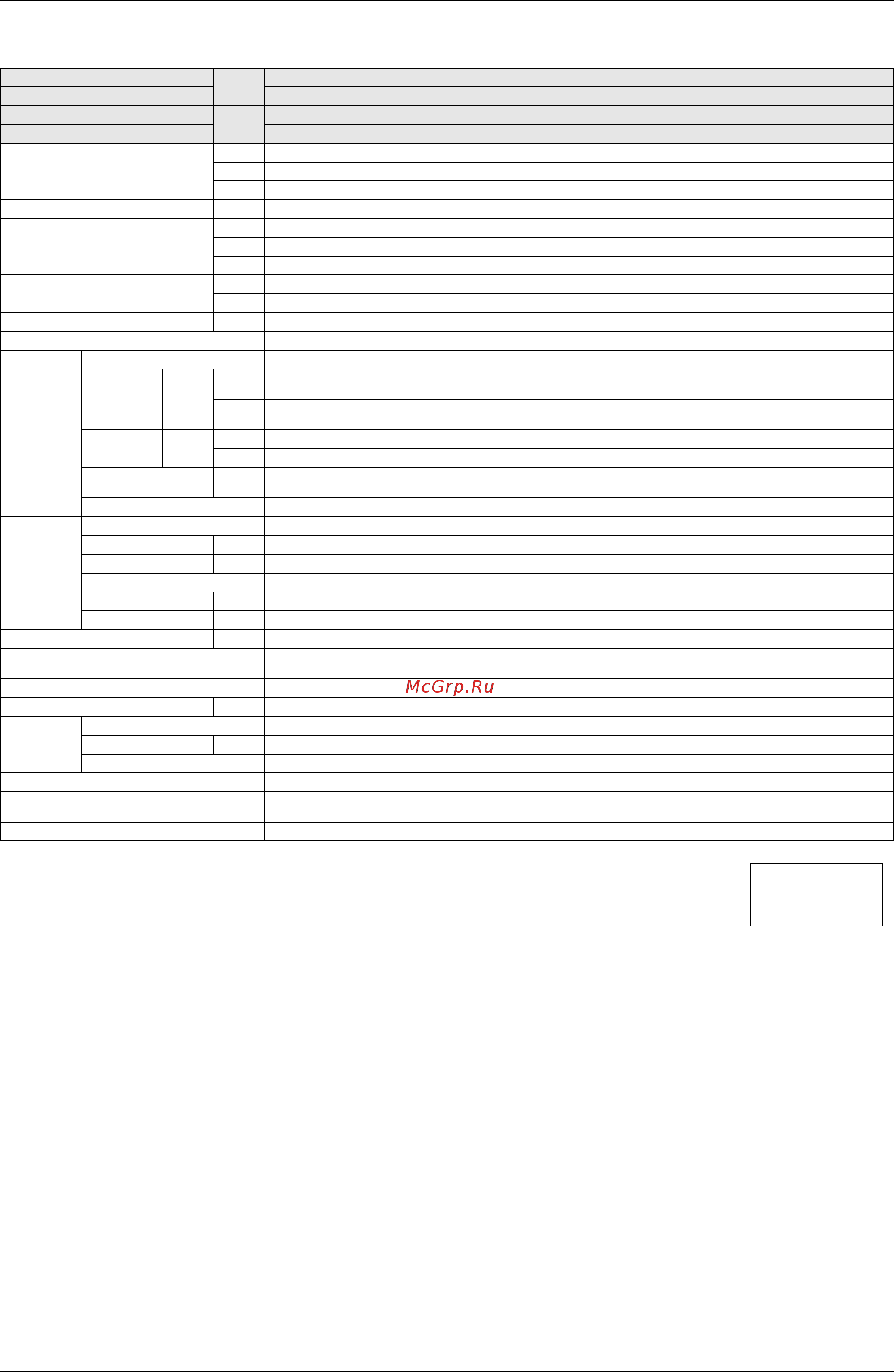 Daikin RXYQ36PAYL [64/452] Specifications
