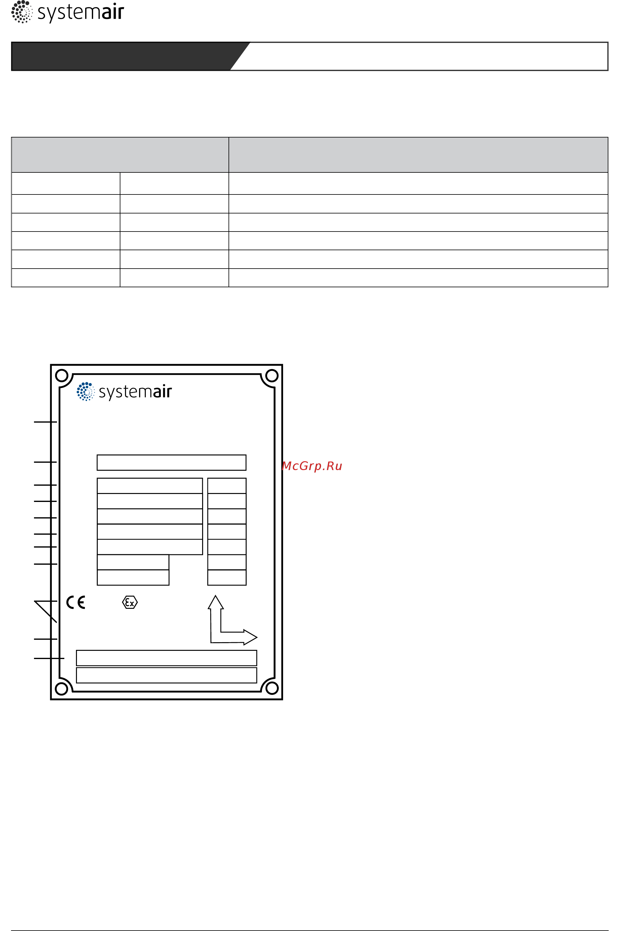 Systemair DVEX 450D4 [15/148] Beschreibung