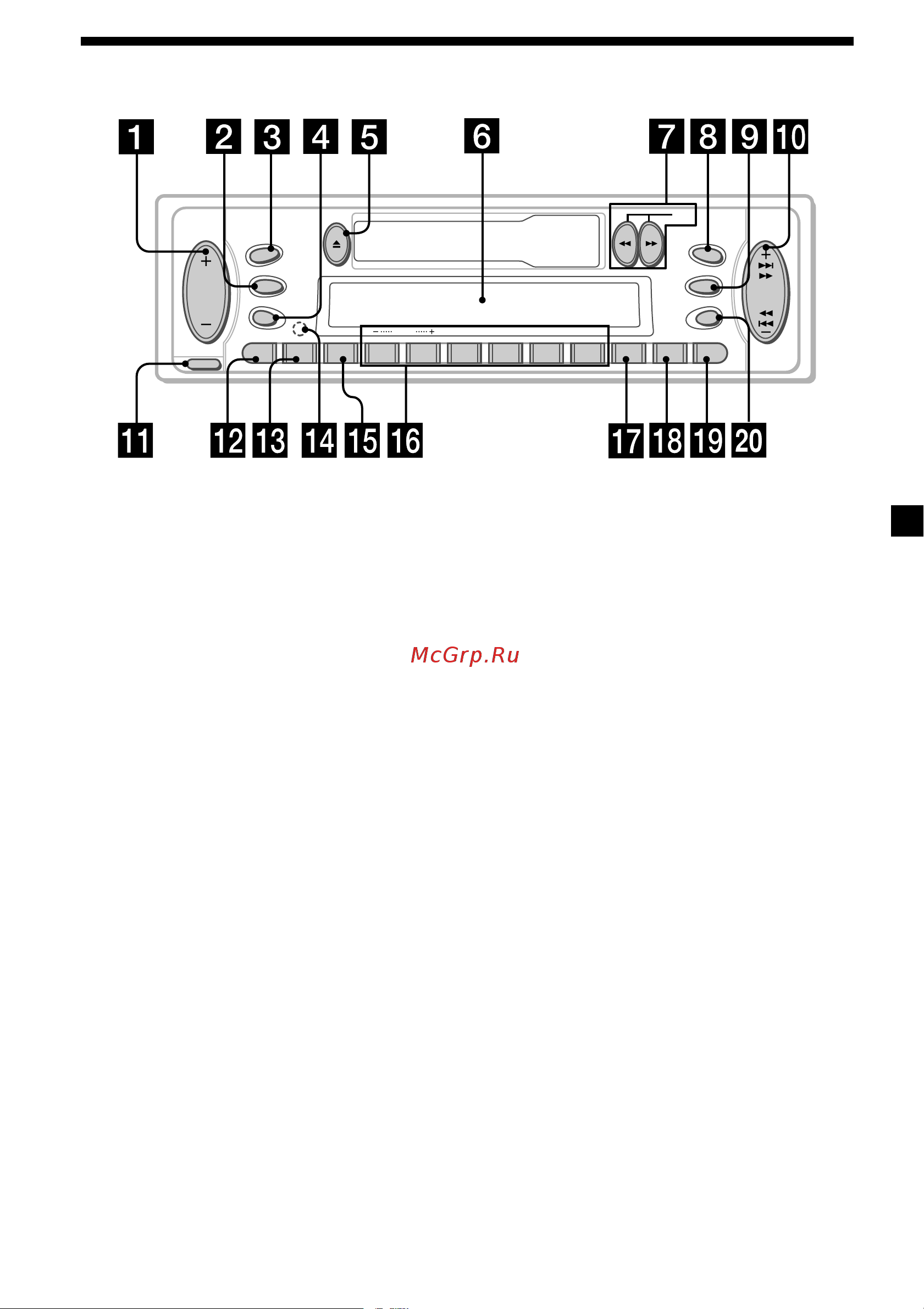 Sony XR-L210 [5/112] Location of controls