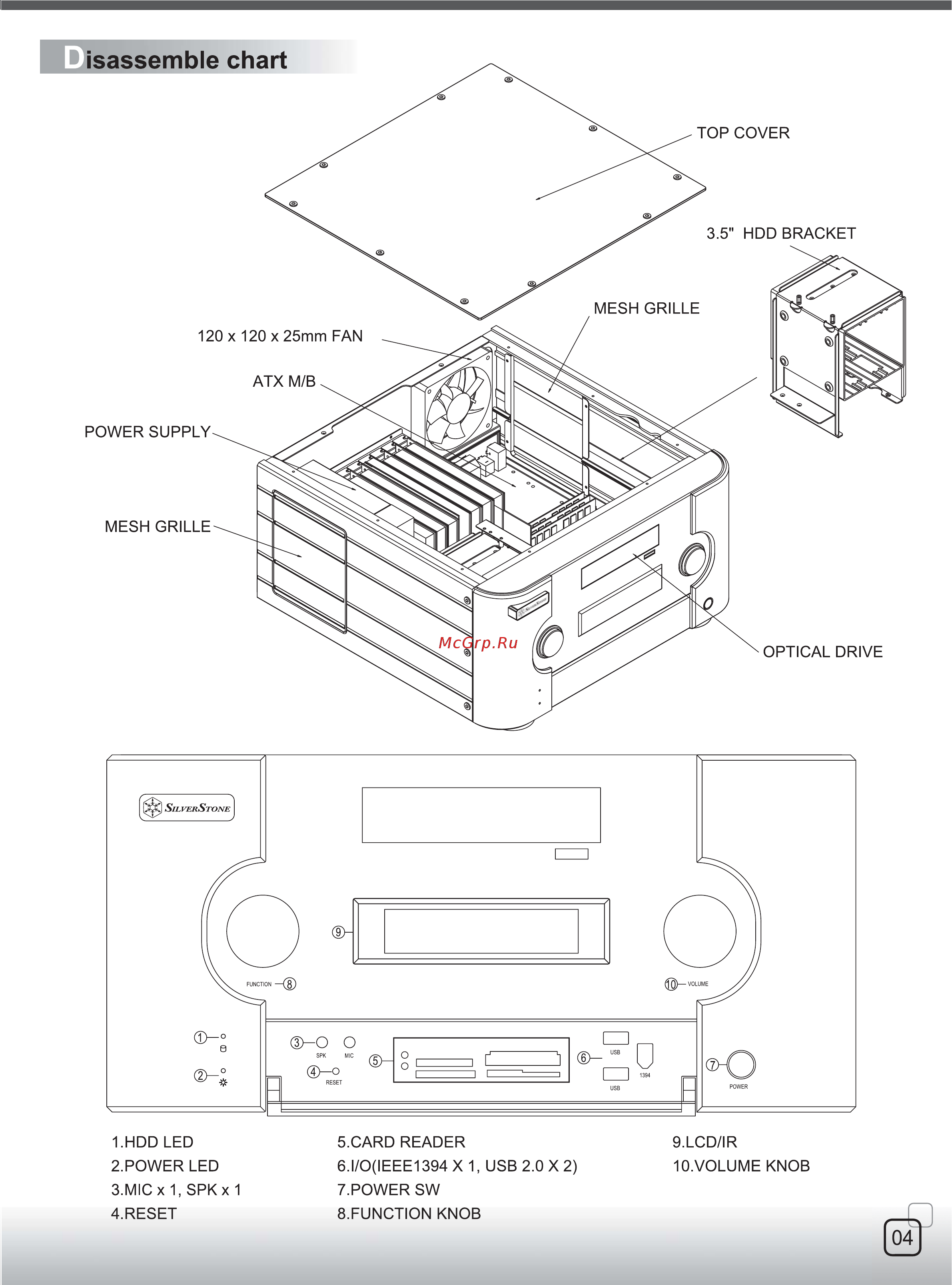 SilverStone CW02 [4/14] Cw02 4p pdf