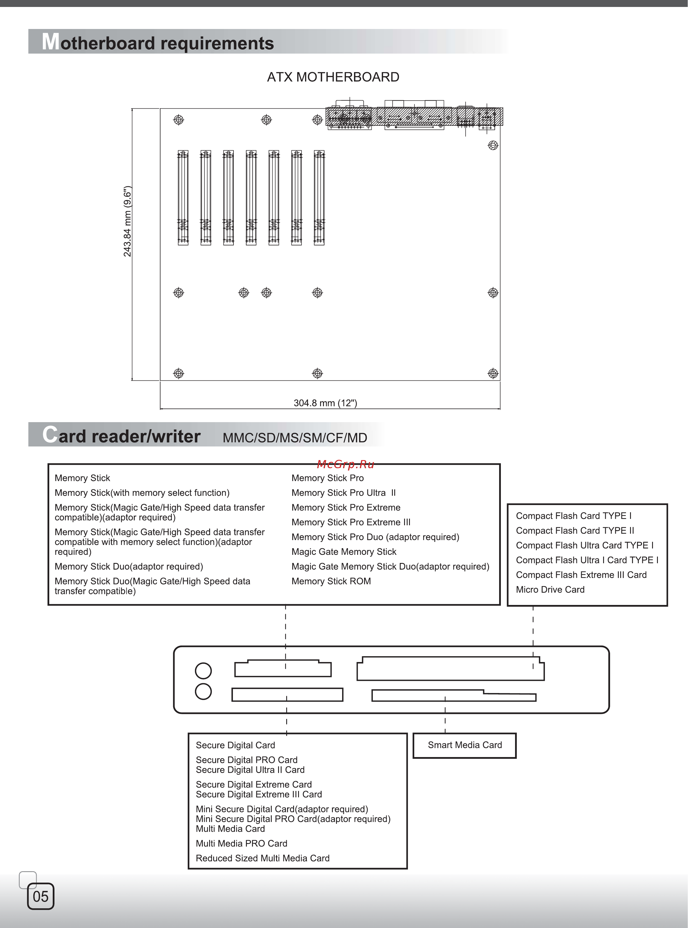 SilverStone CW02 [5/14] Cw02 5p pdf
