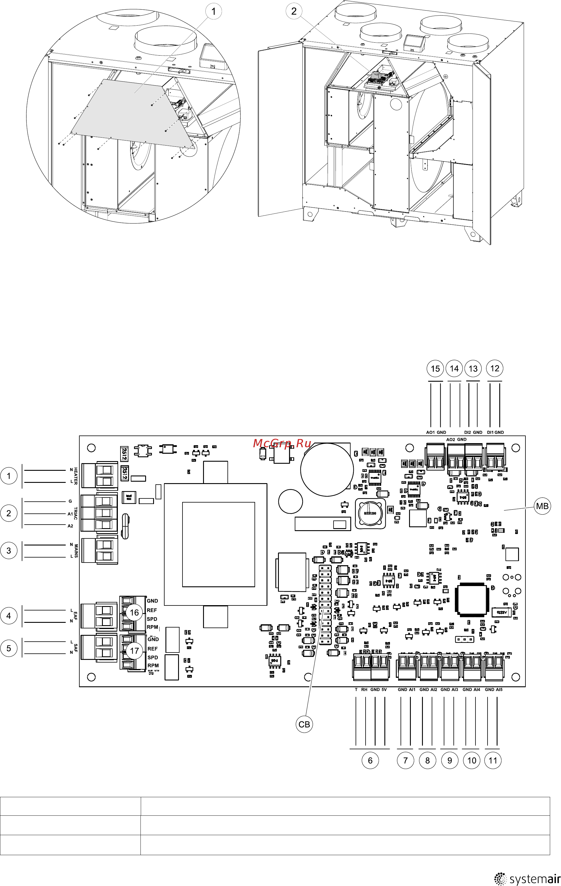 Systemair SAVE VTR 700 L [15/64] Внешний вид основной платы управления