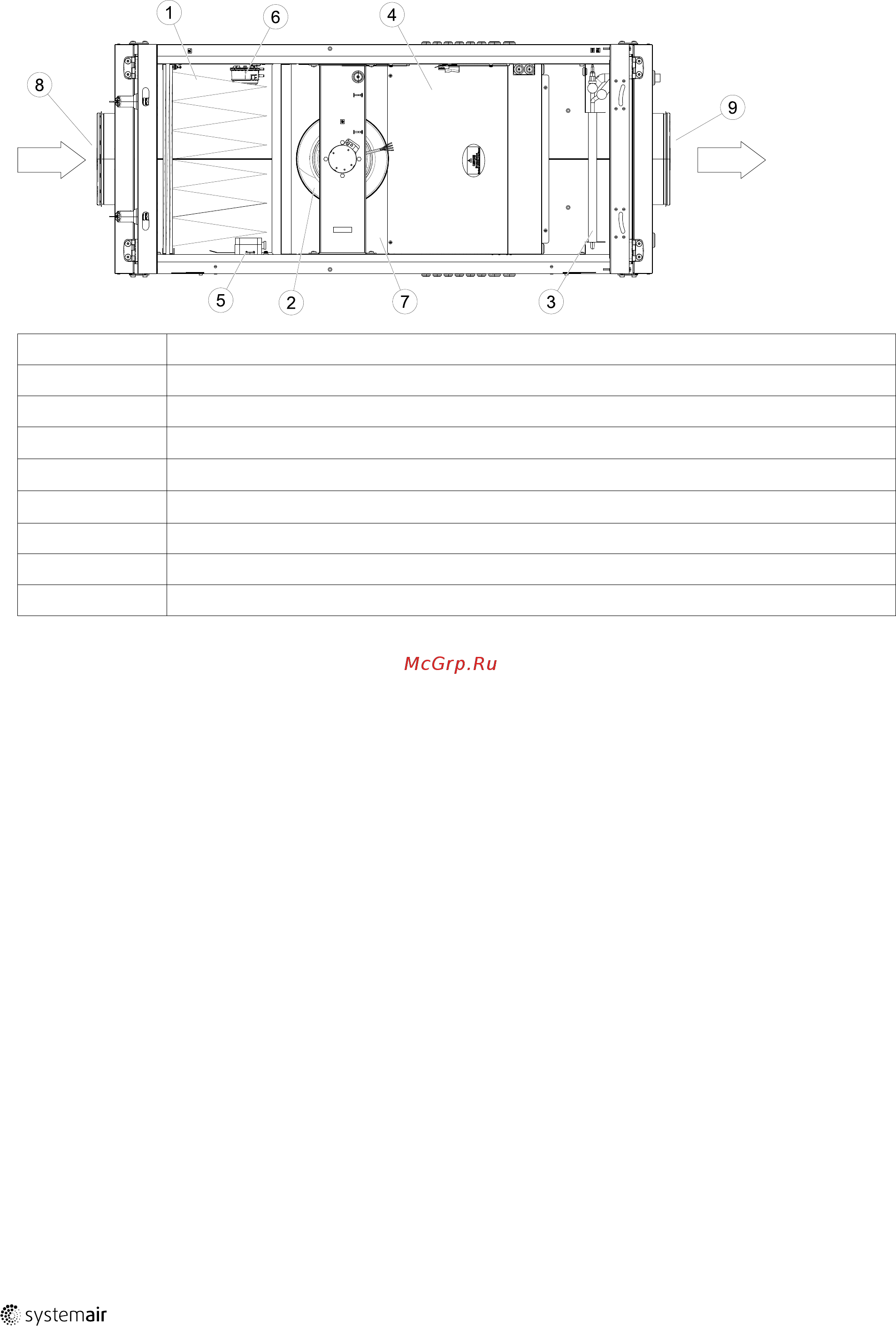 Systemair Topvex SF02 HWH [6/32] Вентилятор