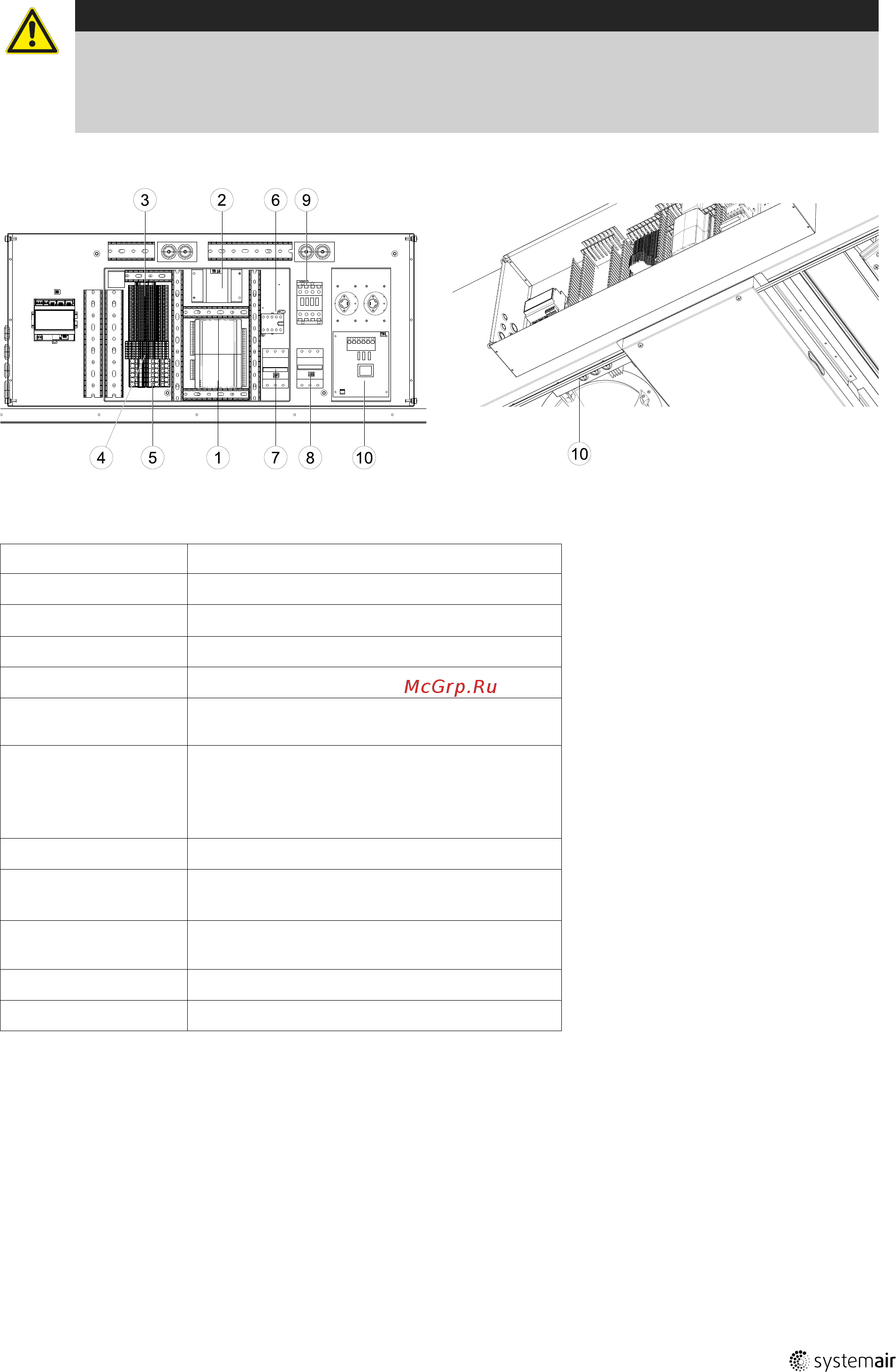 Systemair Topvex FR08 HWH-R-CAV [9/20] Блок электрических подключений