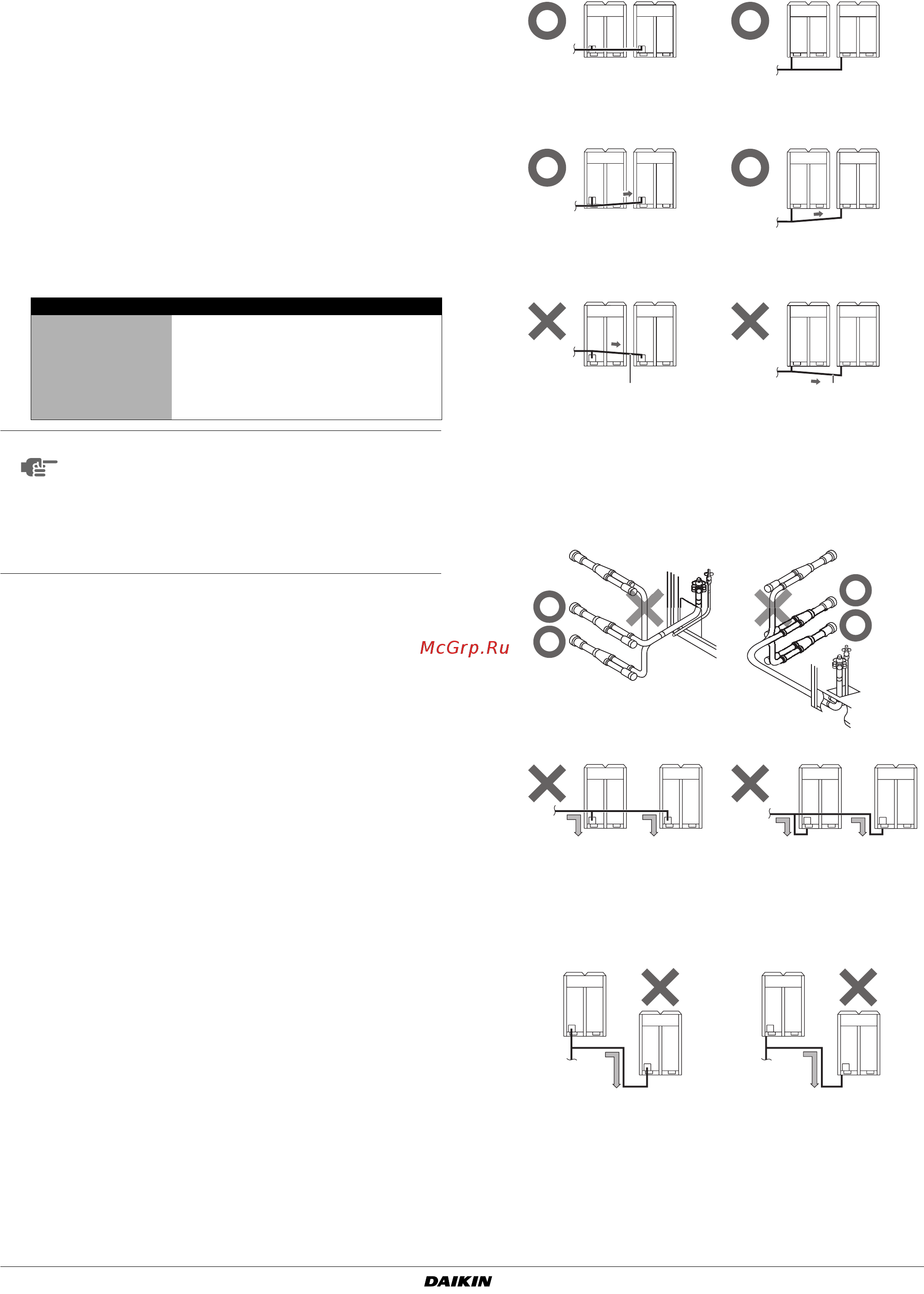 Daikin RXYHQ16P8W1B Инструкция по монтажу онлайн [13/40] 551487