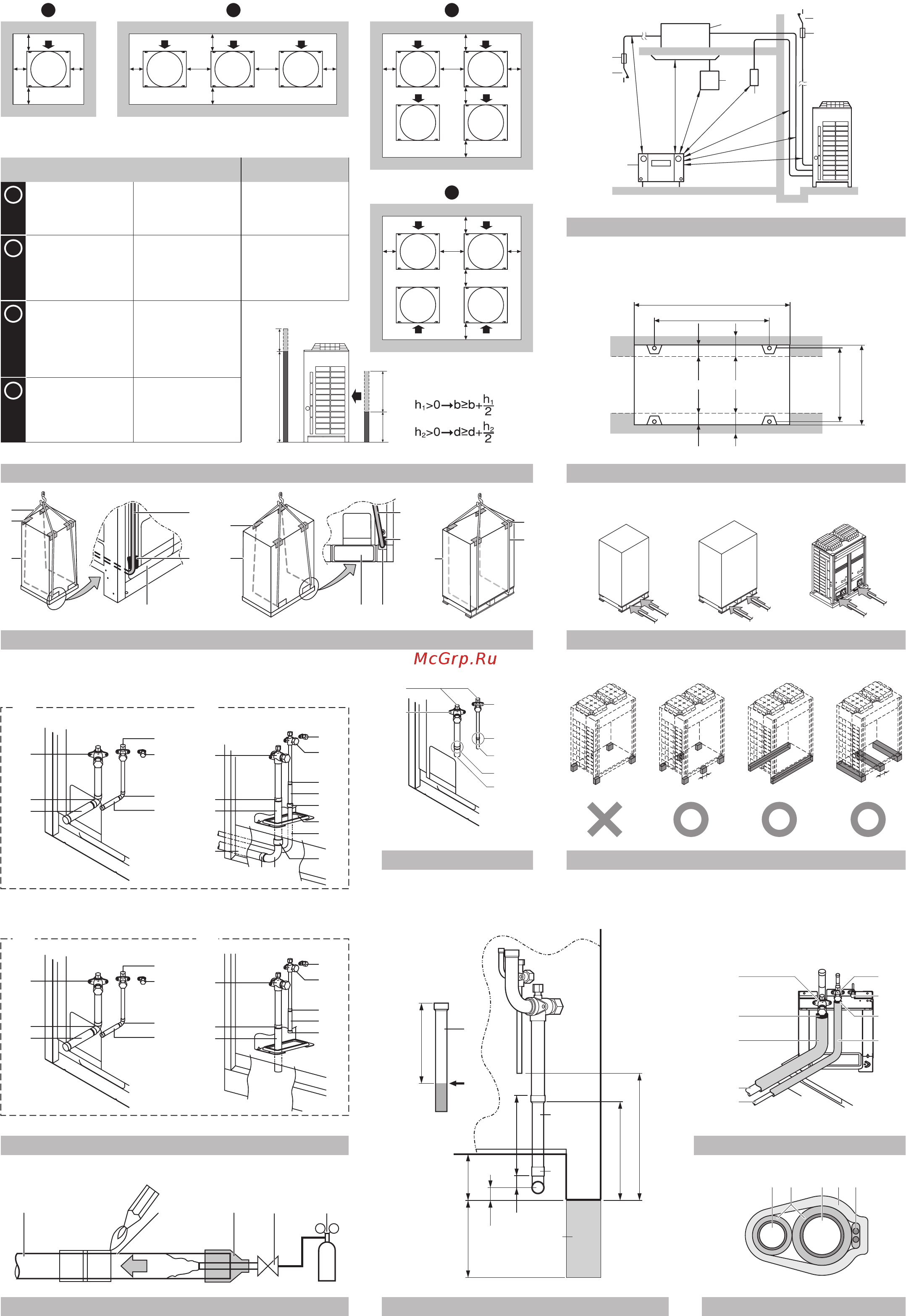 Daikin RXYHQ16P8W1B [2/40] A b c d a b