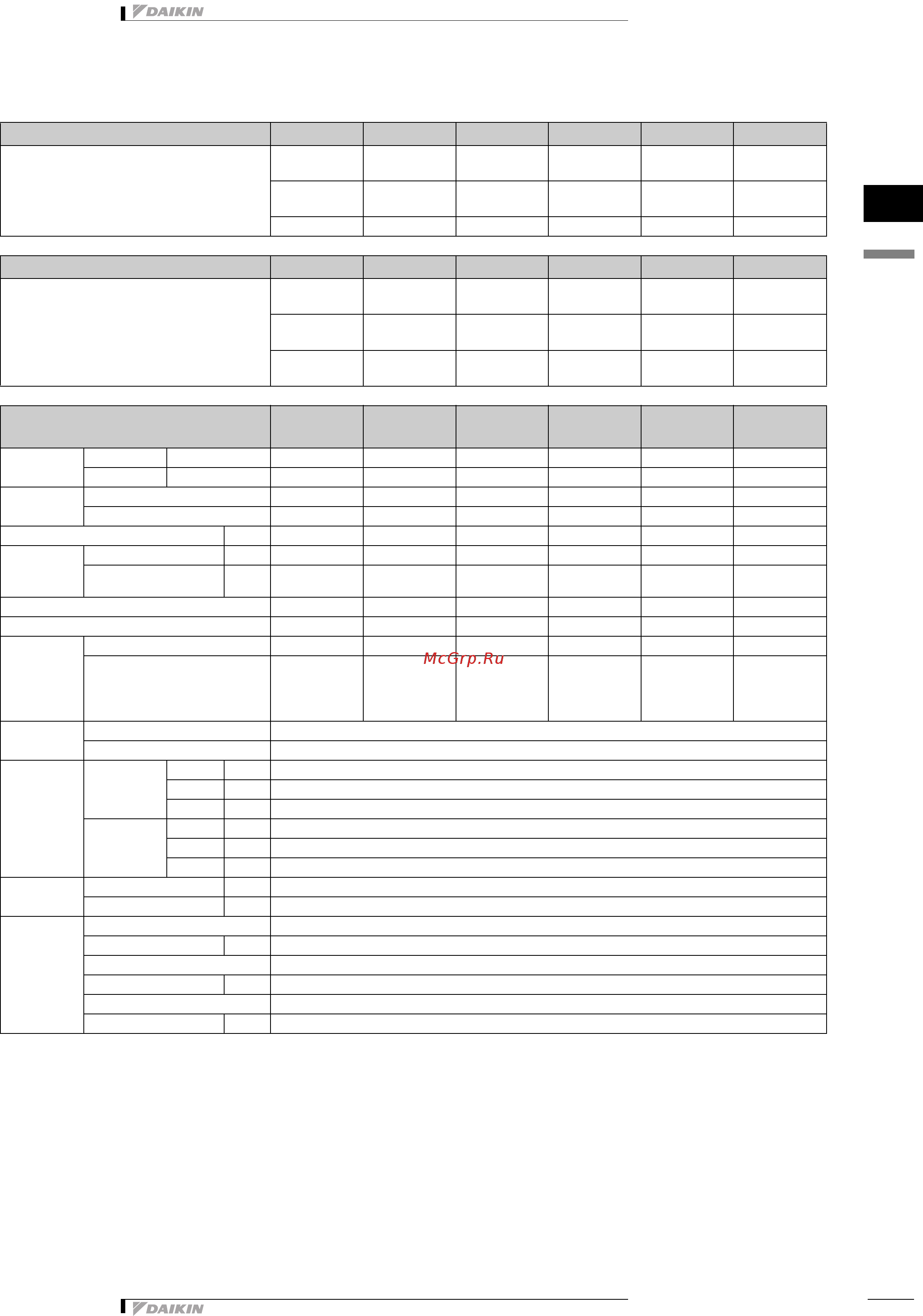 Daikin RXYHQ12P8W1B [2/81] Технические характеристики