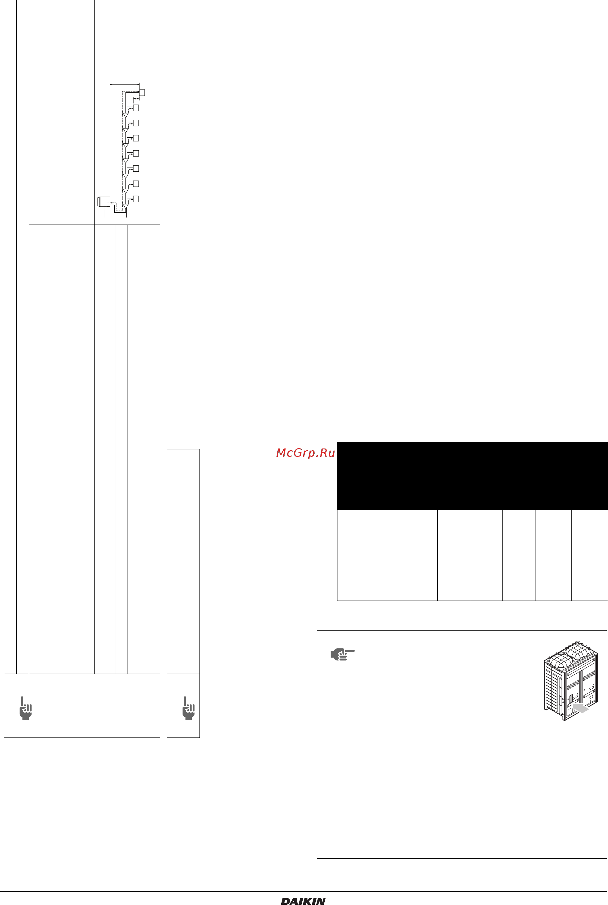 Daikin RXYHQ18P9W1B [18/44] Проверка на утечку и вакуумирование