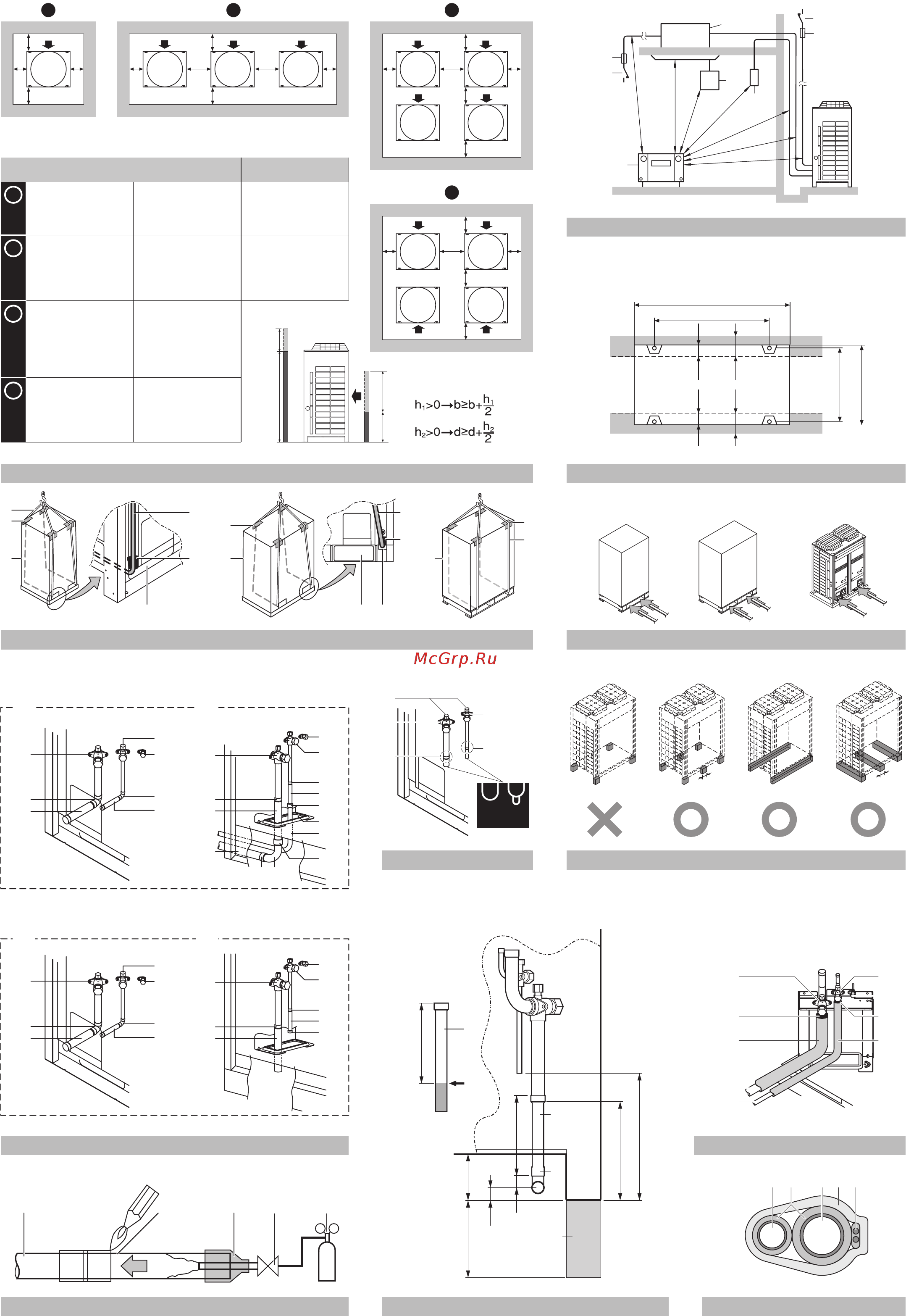 Daikin RXYHQ18P9W1B [2/44] A b c d a b