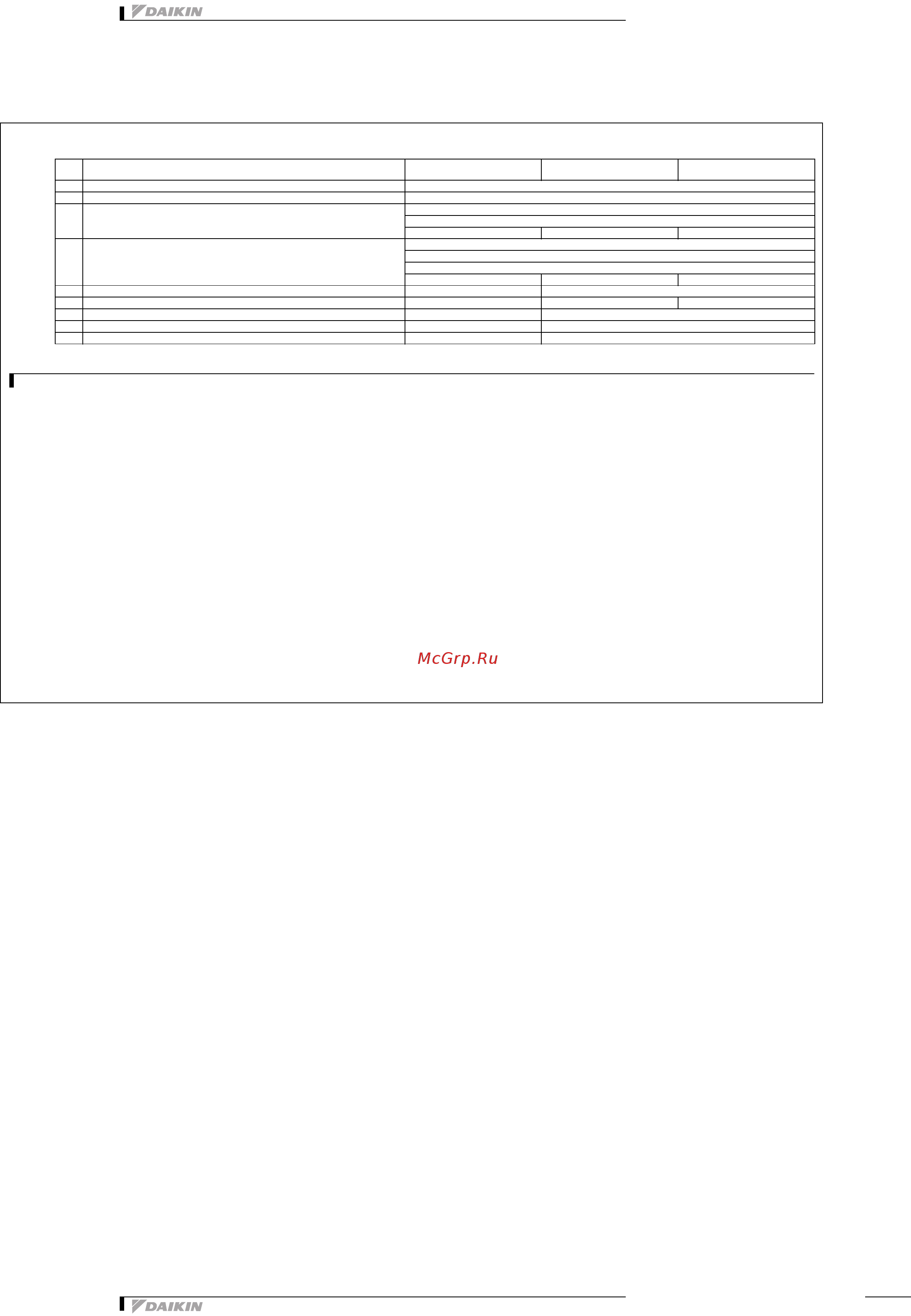 Daikin RXYHQ24P9W1B [11/81] Опции