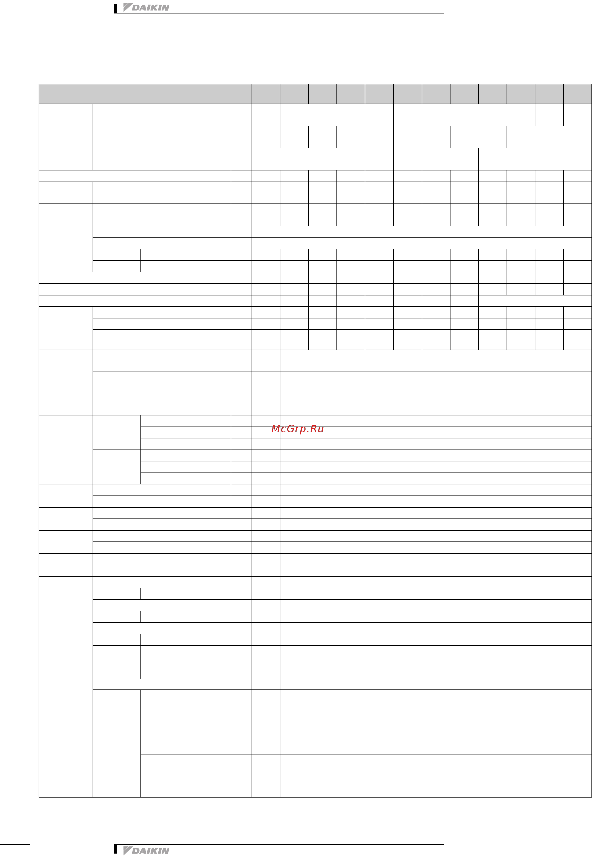 Daikin RXYHQ24P9W1B [4/81] Технические характеристики