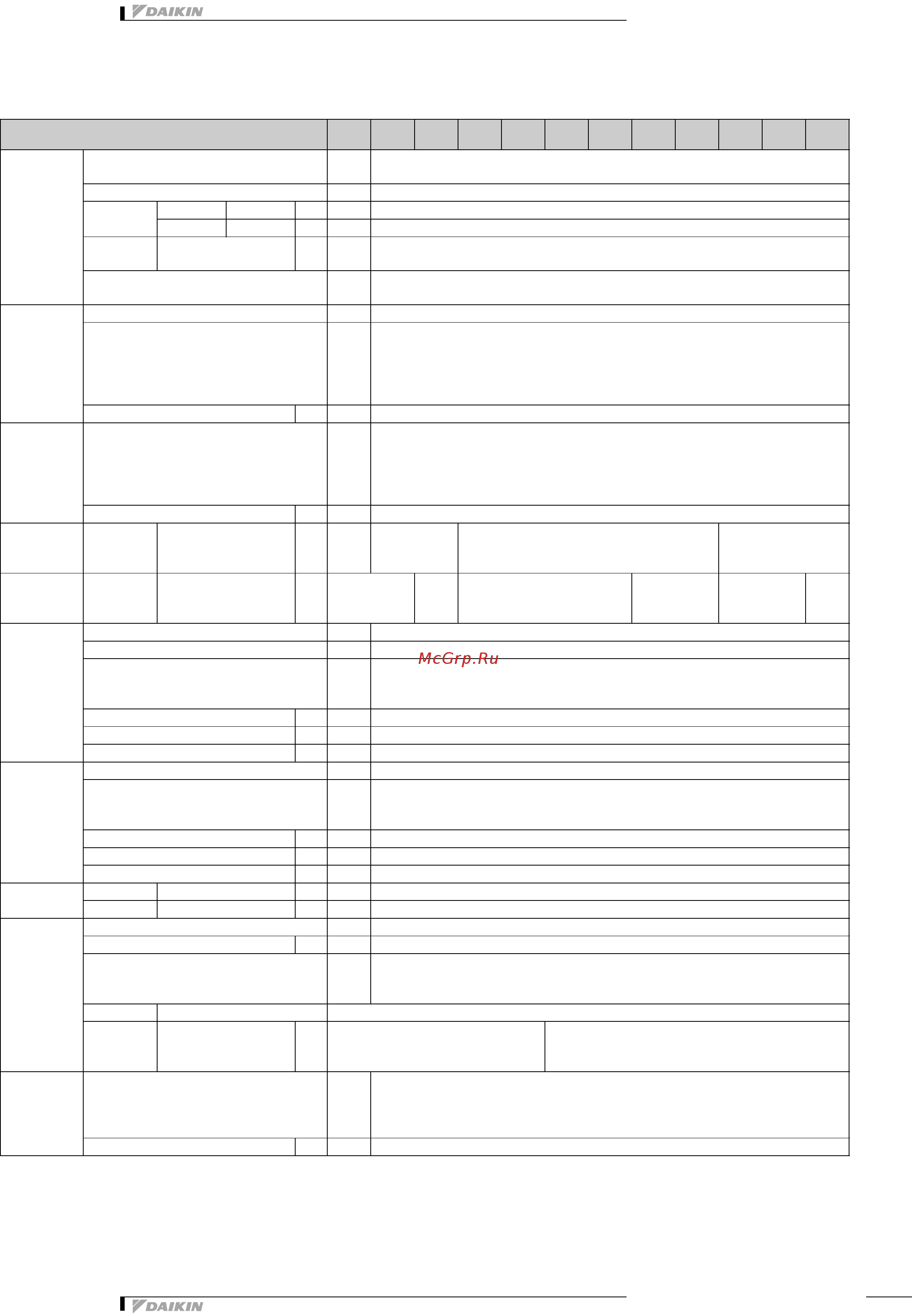 Daikin RXYHQ24P9W1B [5/81] Технические характеристики
