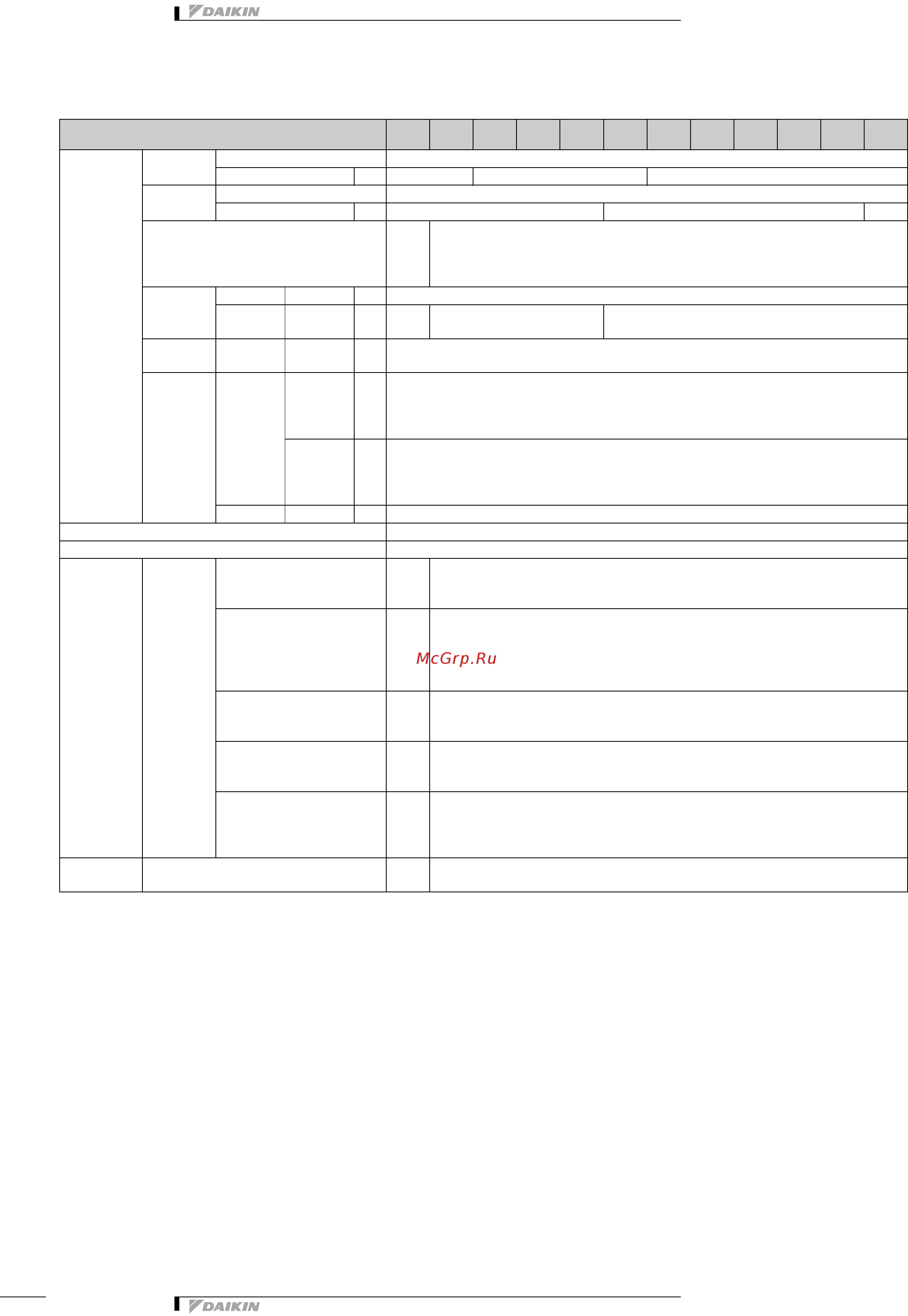 Daikin RXYHQ24P9W1B [6/81] Технические характеристики