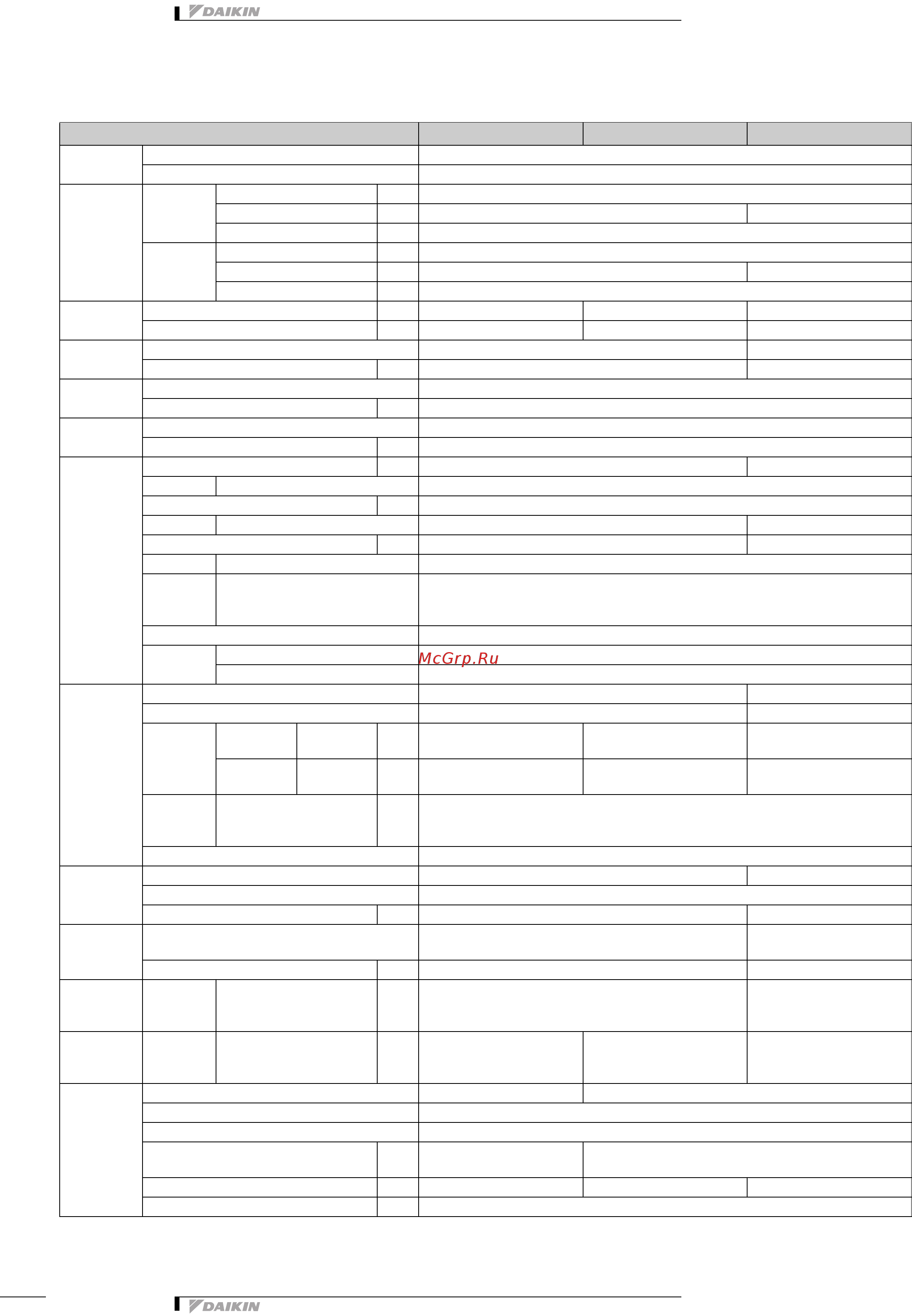 Daikin RXYHQ24P9W1B [8/81] Технические характеристики