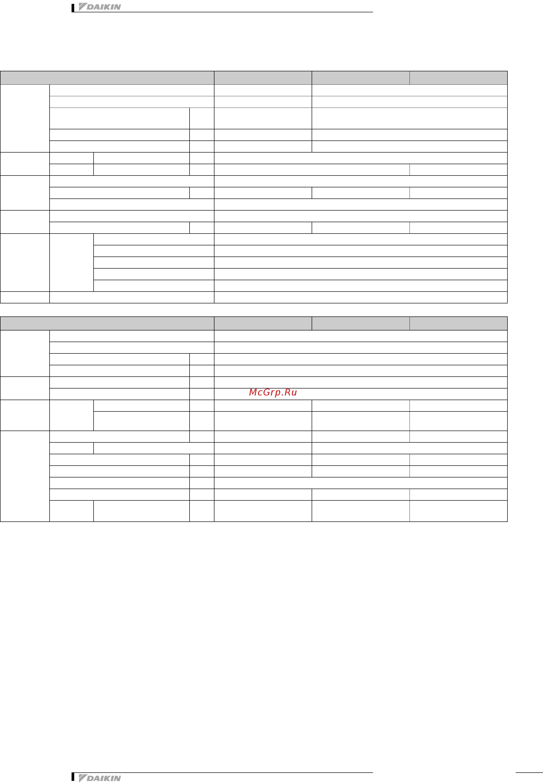 Daikin RXYHQ24P9W1B [9/81] Технические характеристики