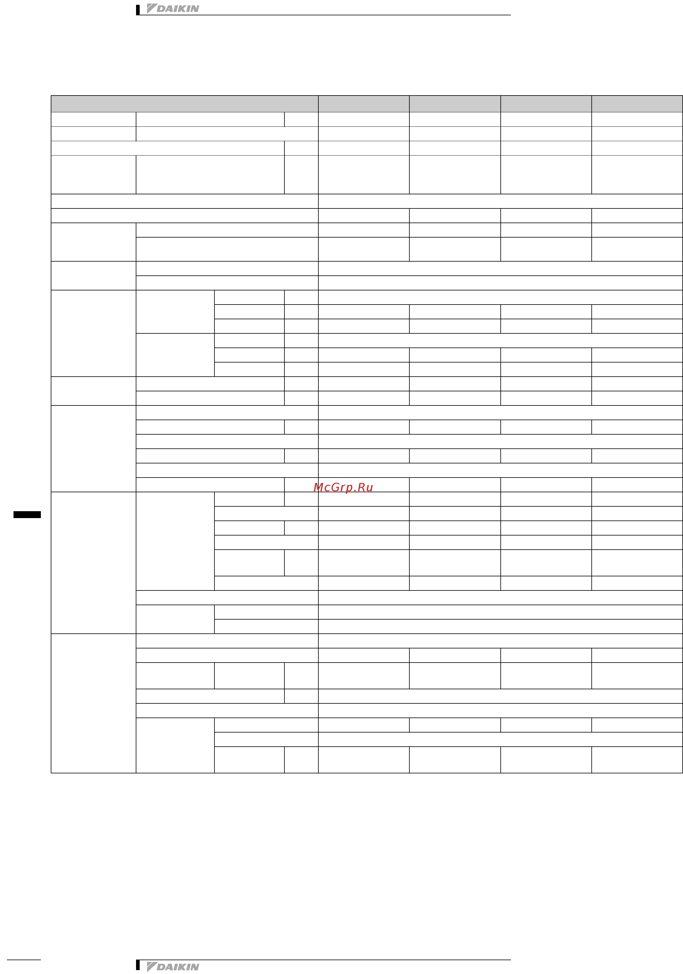 Daikin RXQ16P7W1B [3/54] Технические характеристики