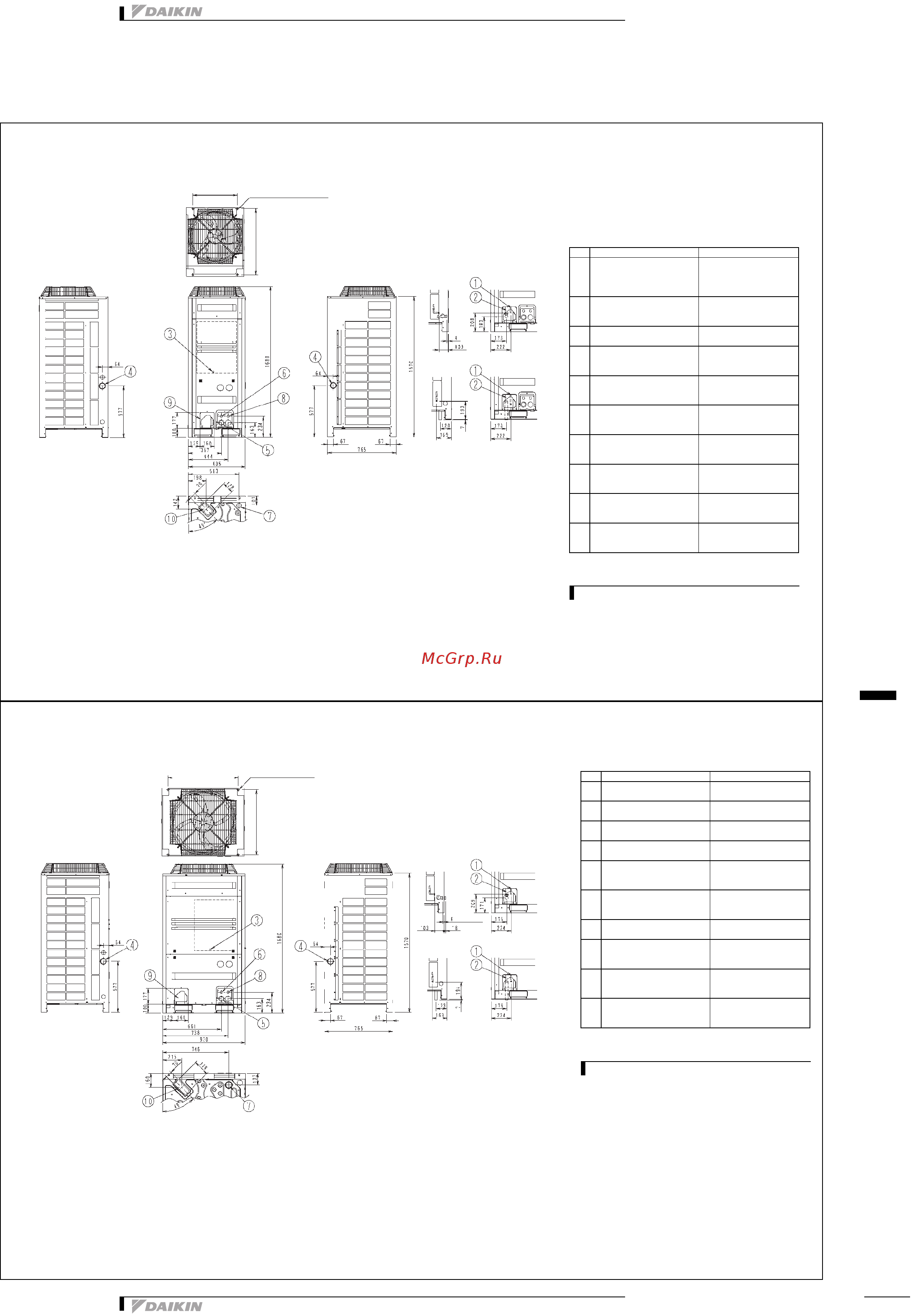 Daikin RXQ16P7W1B [30/54] Чертеж в масштабе и центр тшжести