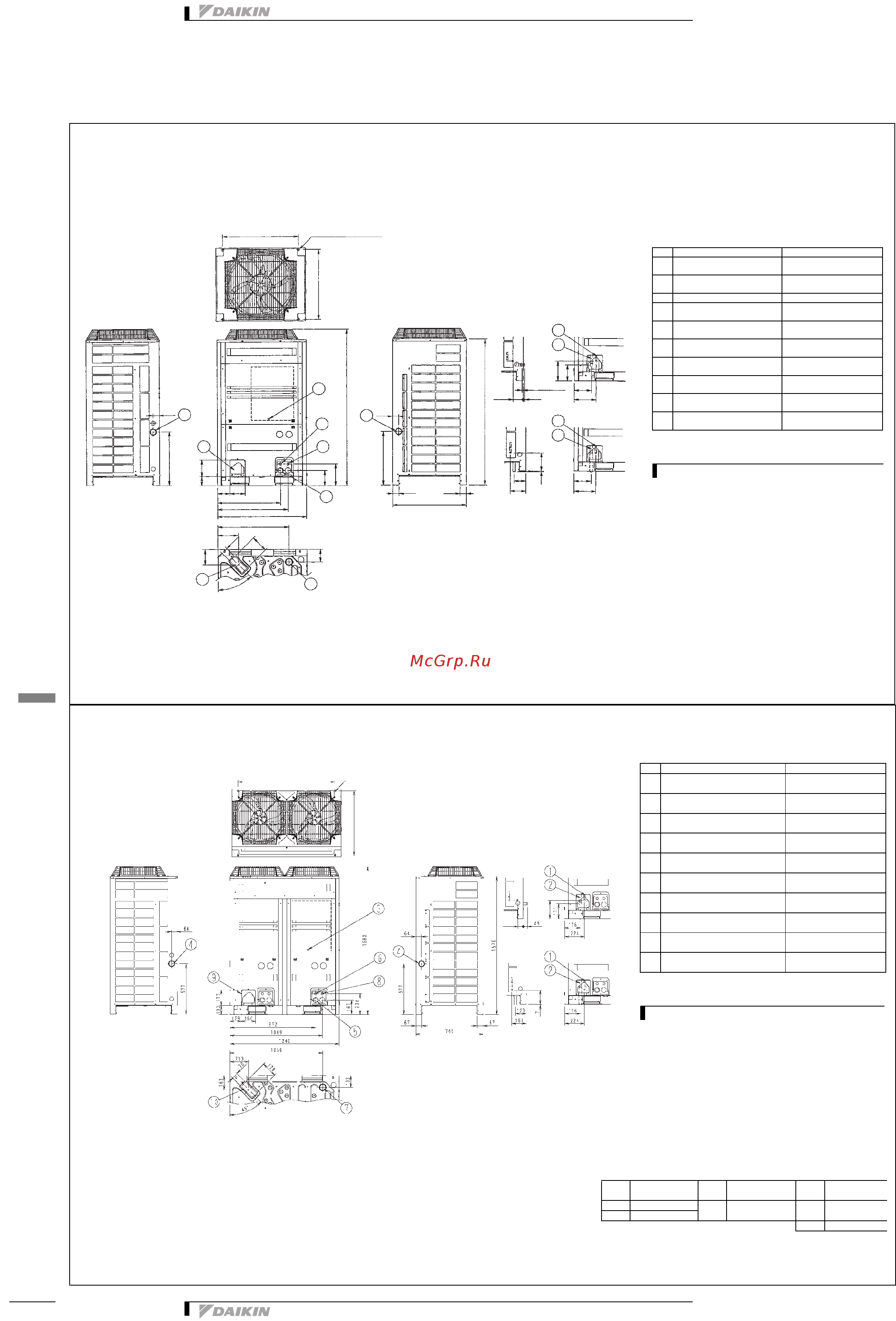 Daikin RXQ16P7W1B [31/54] Чертеж в масштабе и центр тяжести