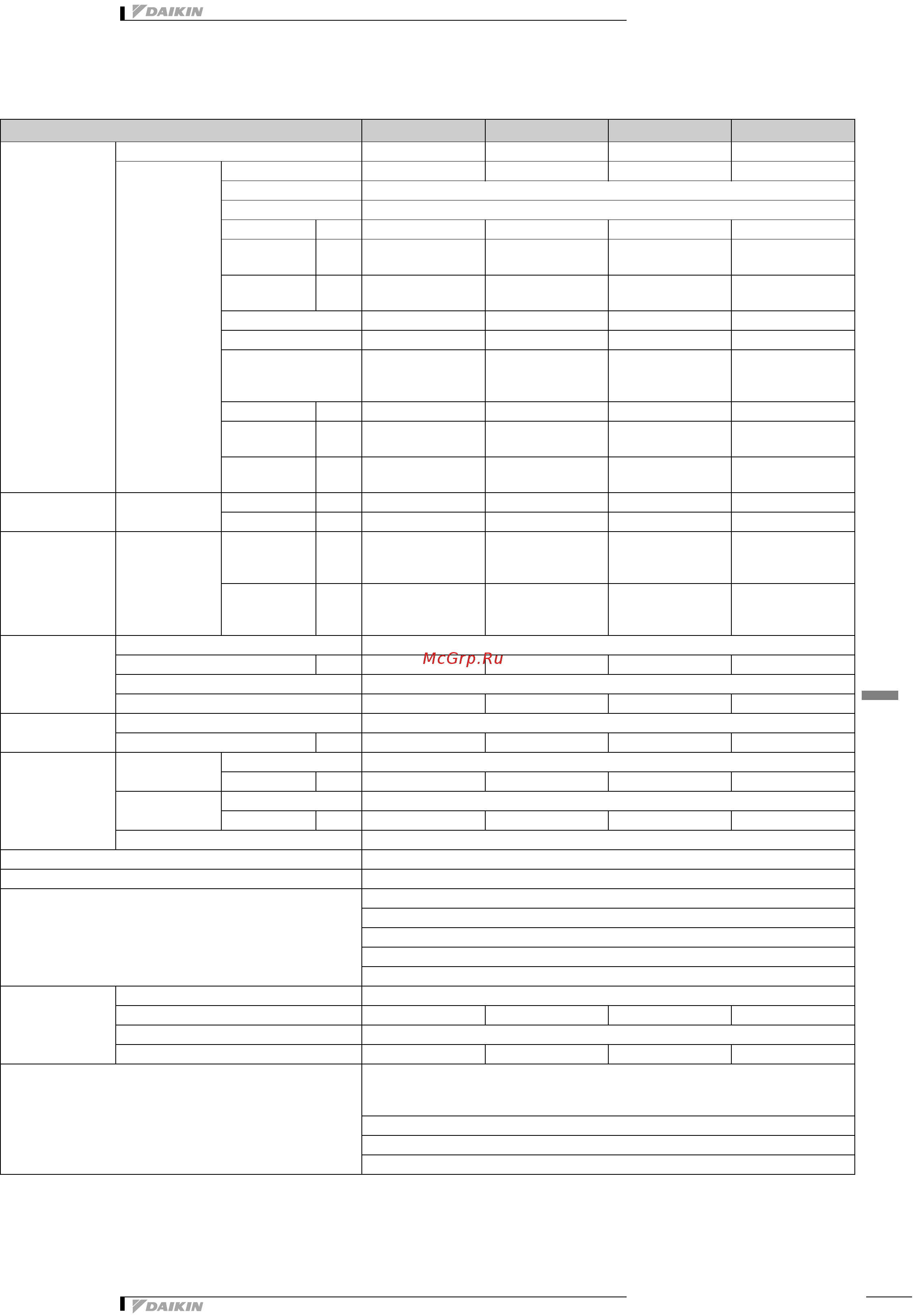 Daikin RXQ16P7W1B [4/54] Технические характеристики