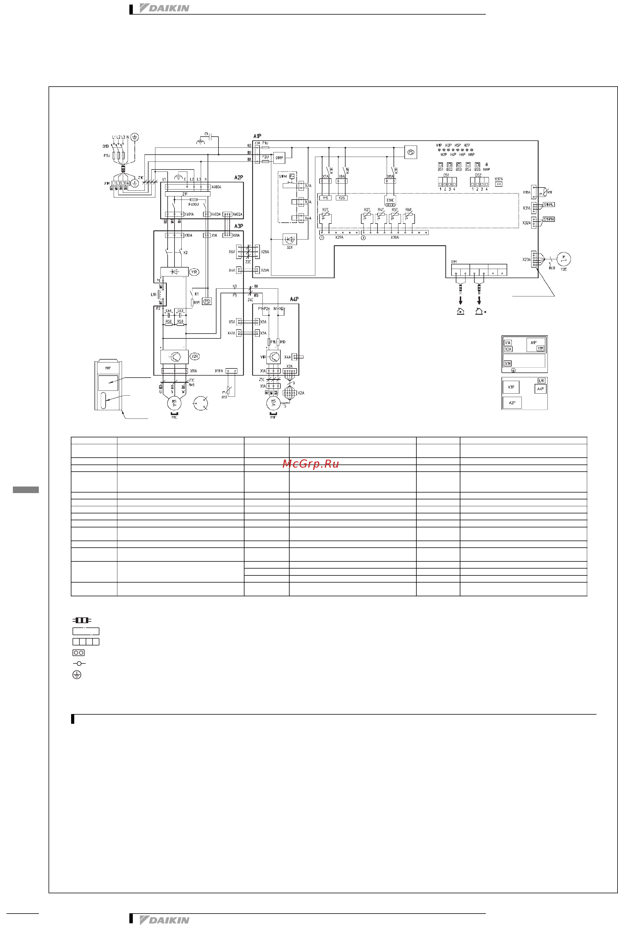 Daikin RXQ16P7W1B [41/54] Электропитание