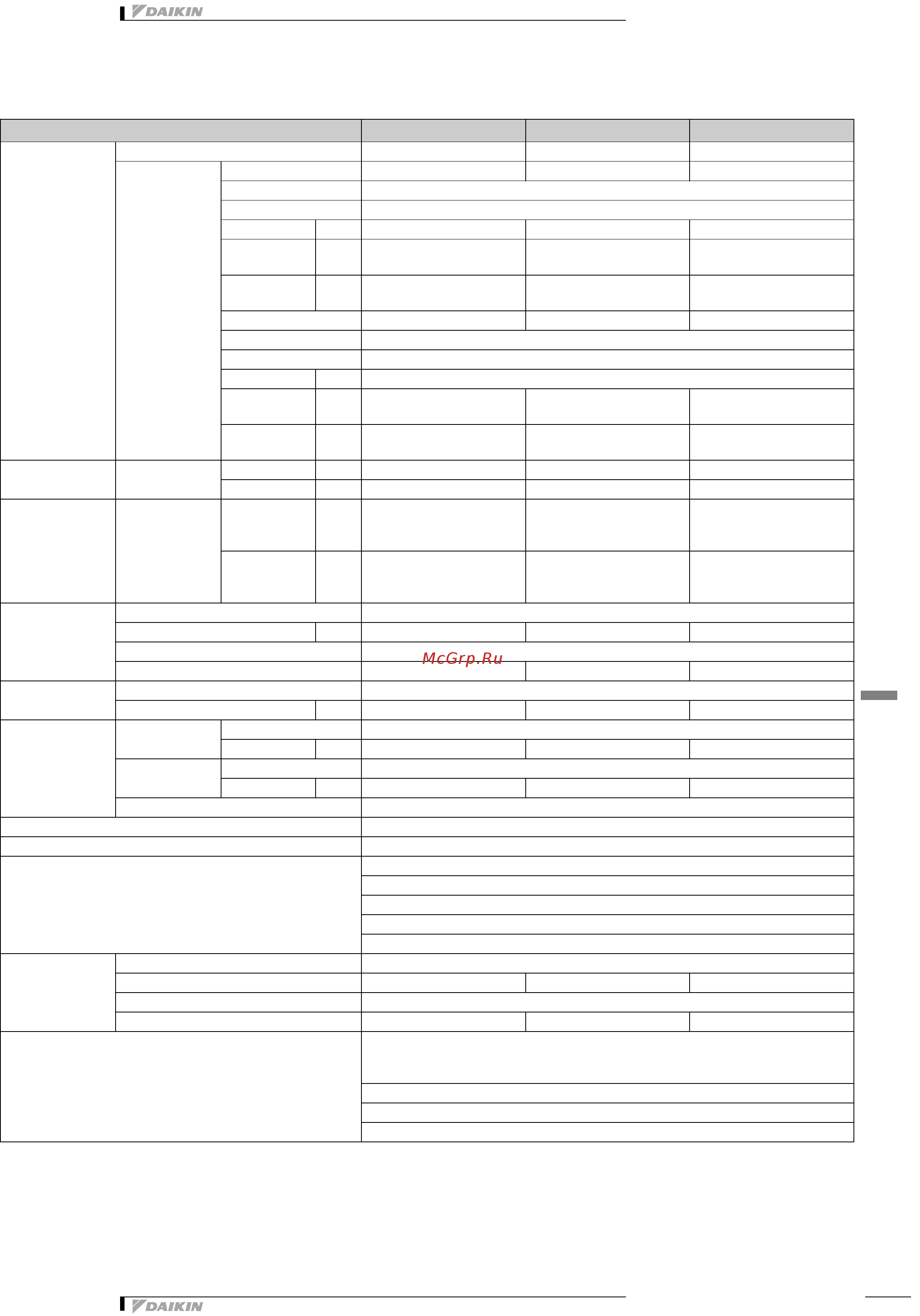 Daikin RXQ16P7W1B [6/54] Технические характеристики