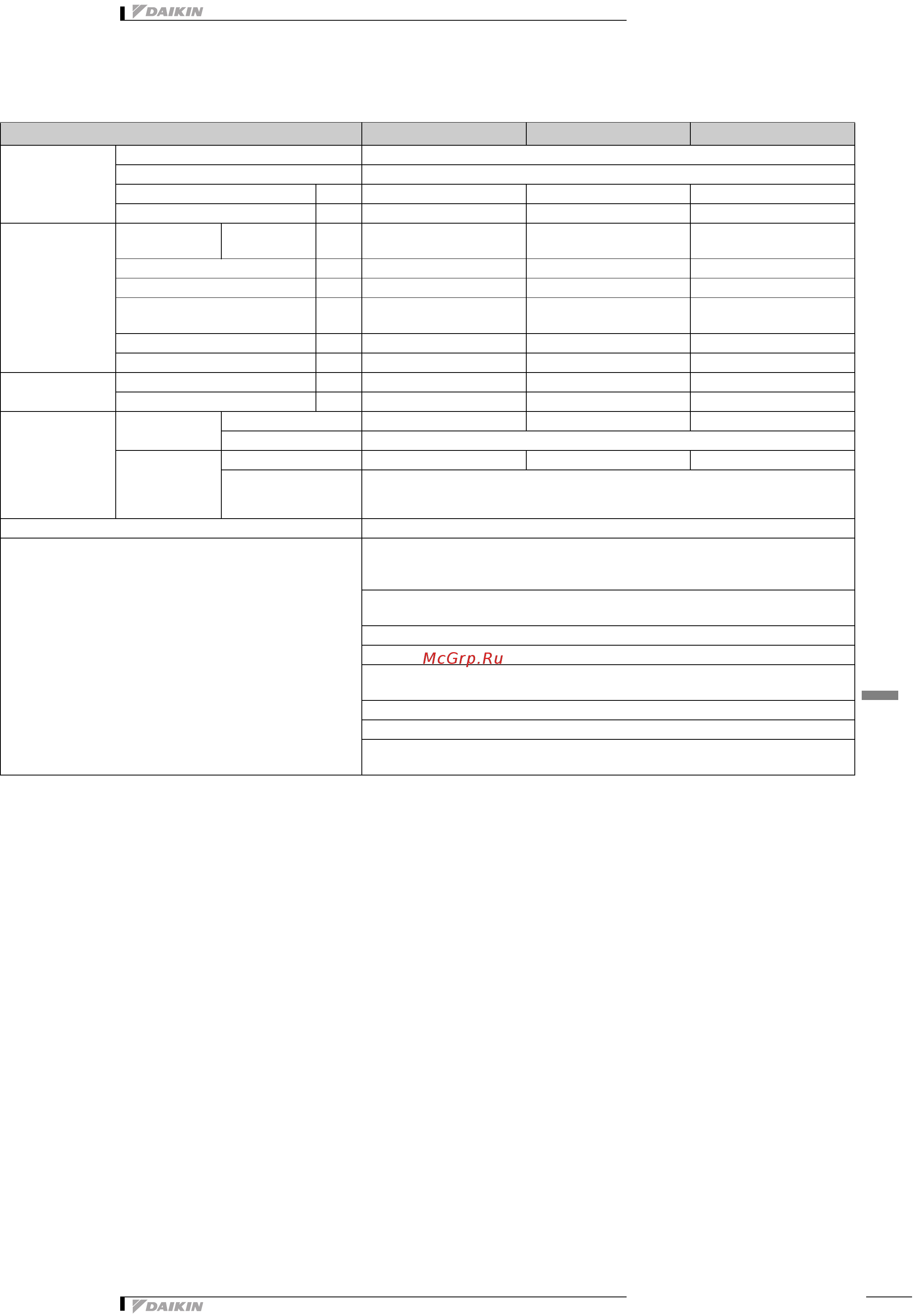 Daikin RXQ16P7W1B [8/54] Технические характеристики