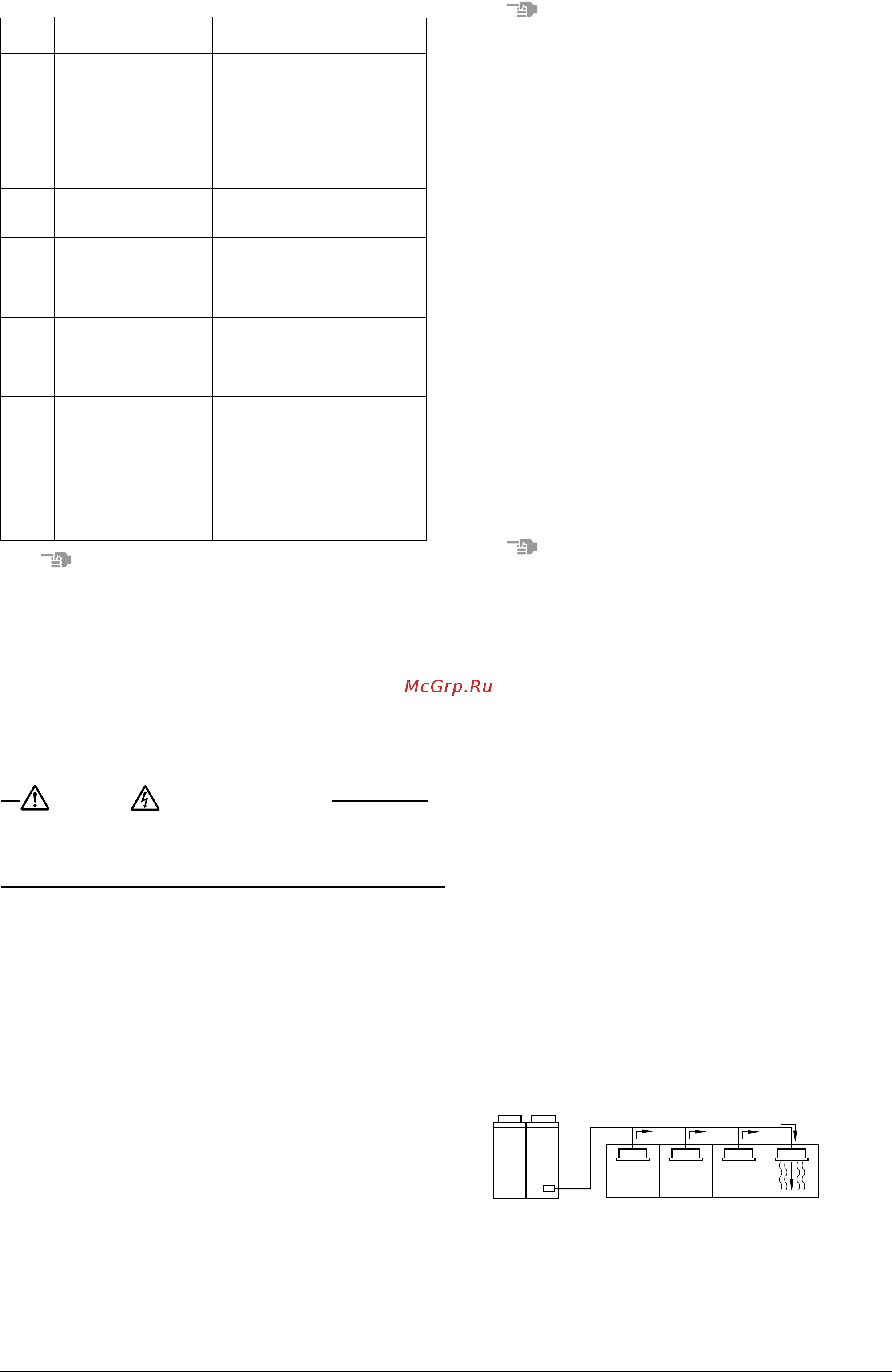 Daikin REYQ24PY1 [20/22] 1 before test run