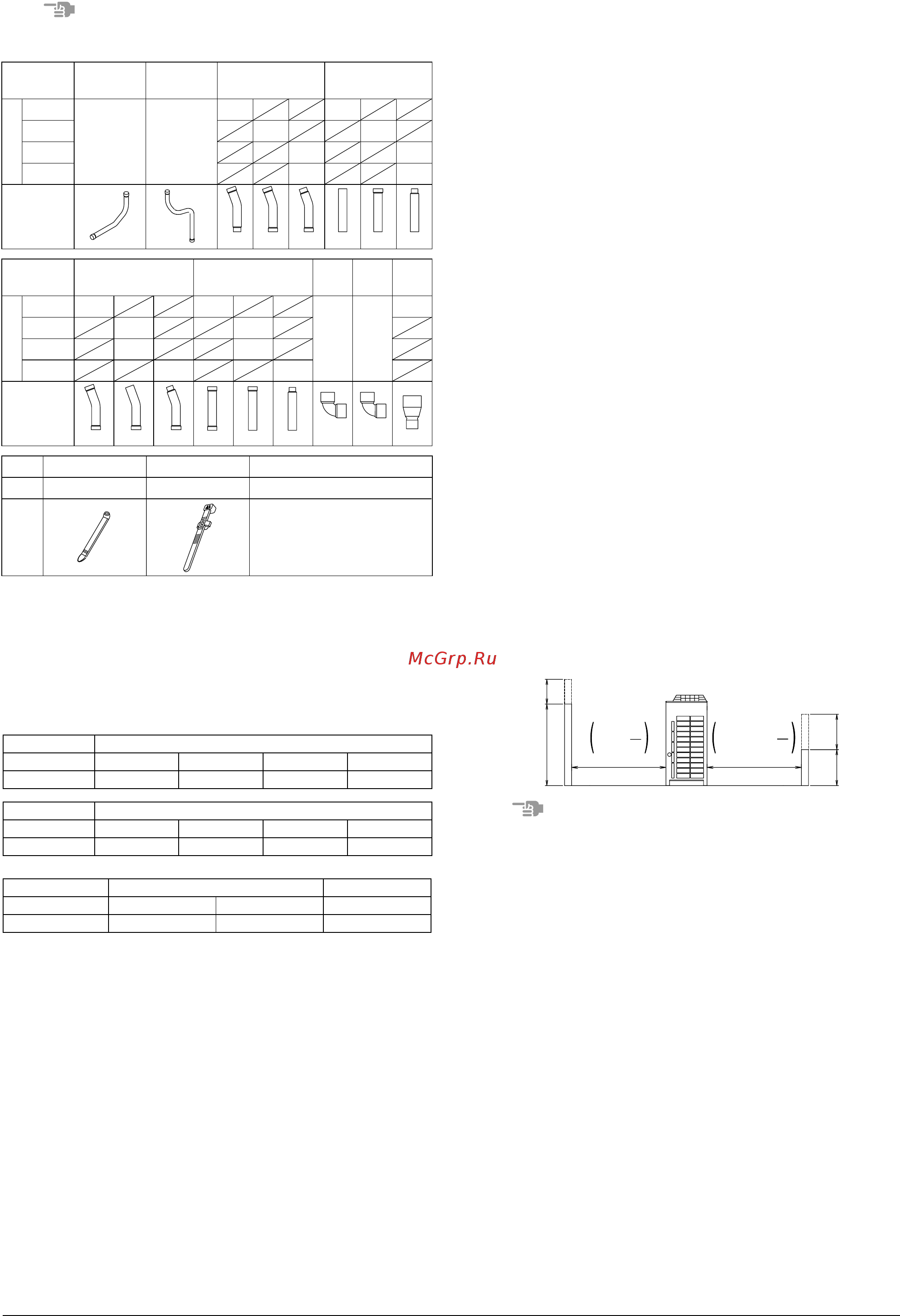 Daikin REYQ8PY1 [8/22] 2 standard supplied accessories