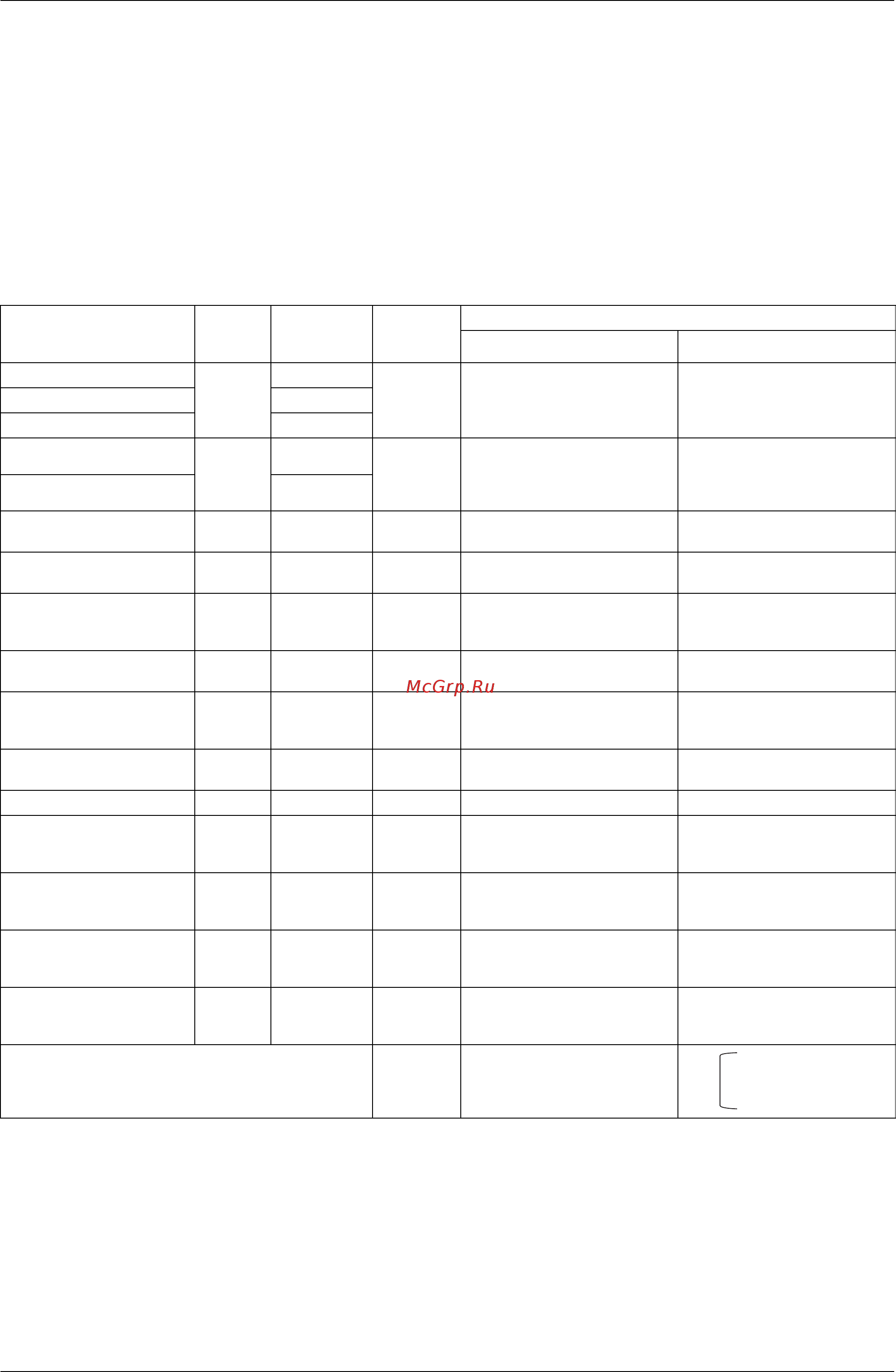 Daikin REYQ14PY1 [122/438] Special control