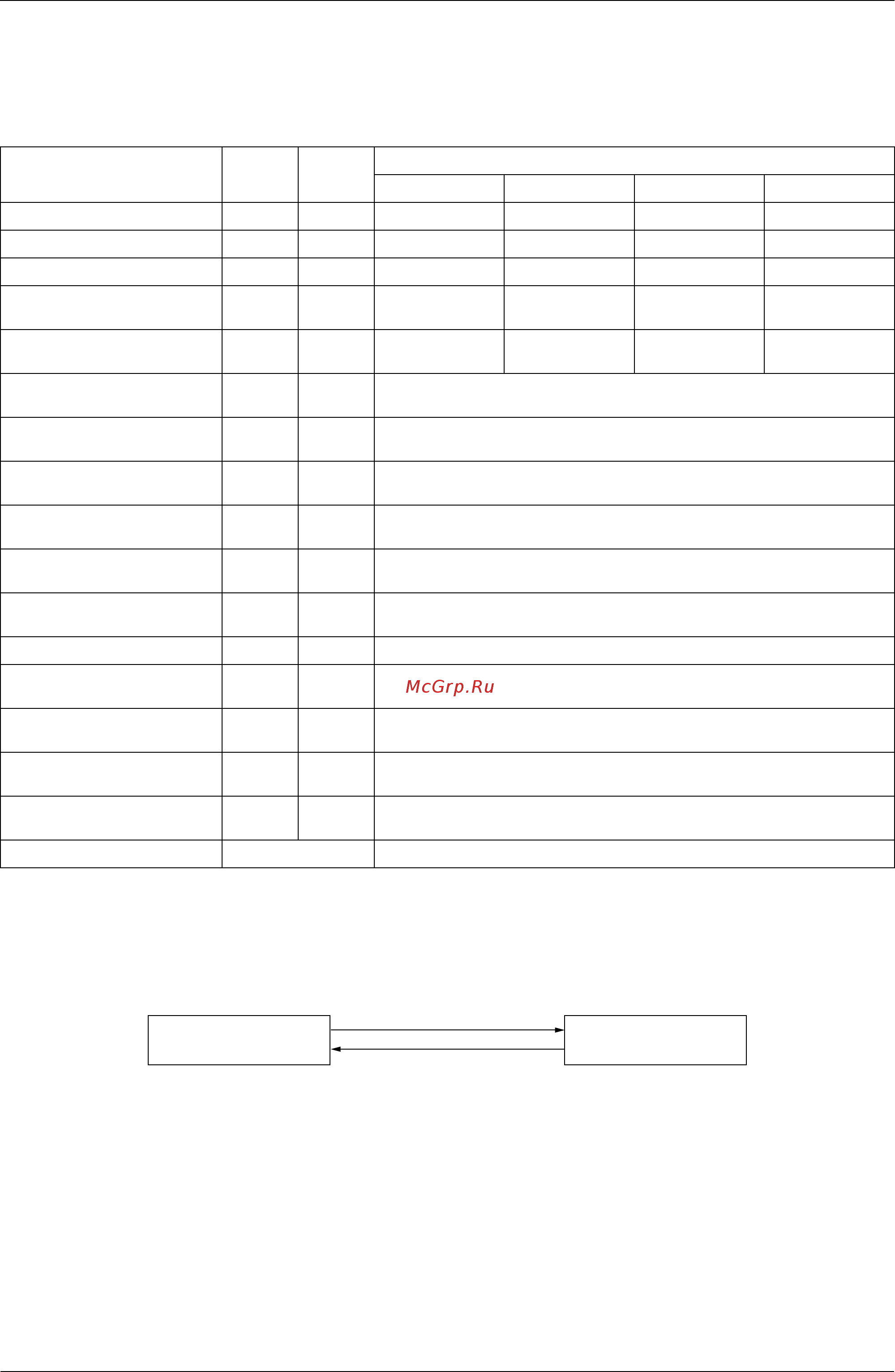 Daikin REYQ34PY1 [133/438] Standby