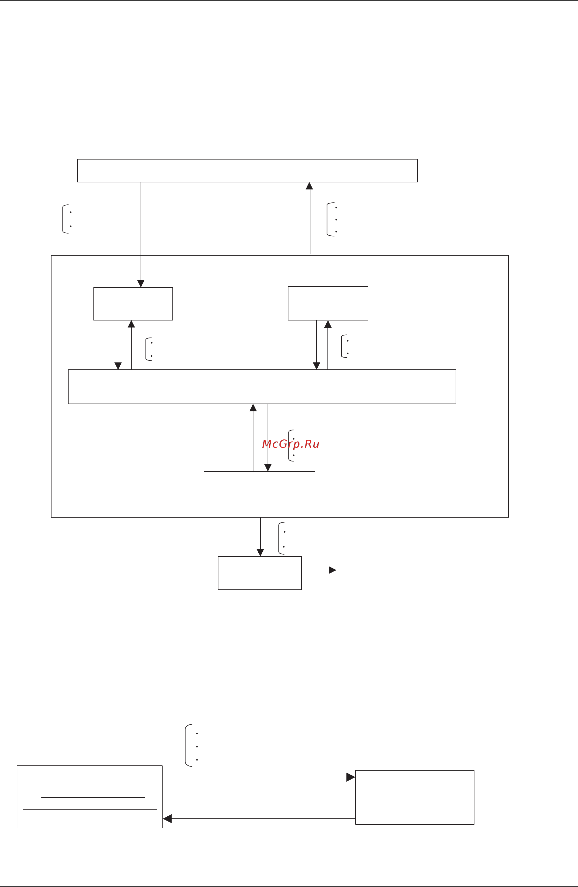 Daikin REYQ34PY1 [139/438] The following control is performed for each compressor of single unit as well as multi units