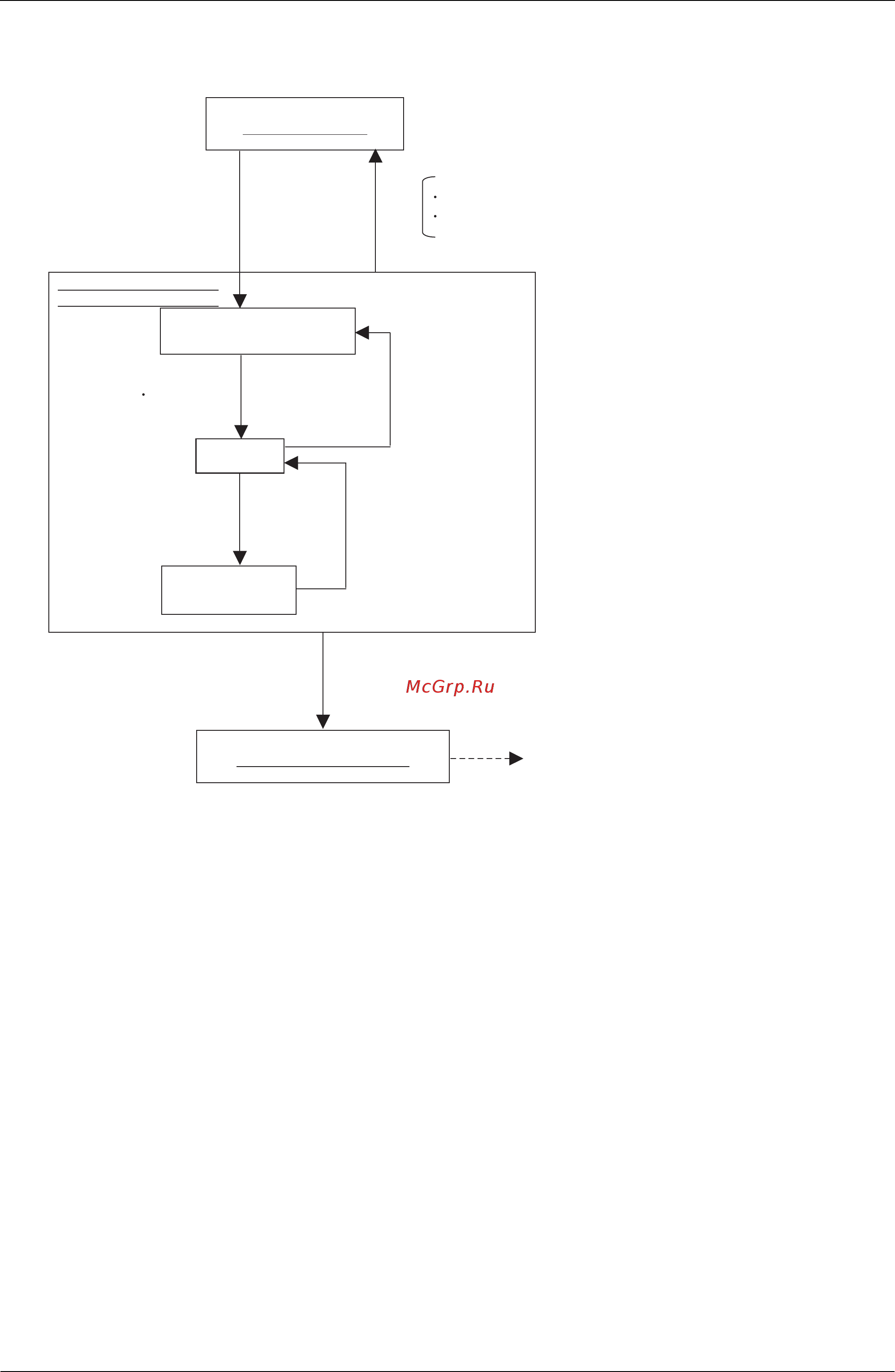 Daikin REYQ22PY1 [141/438] Perform the following control of integrated as well as multi units for each inv compressor