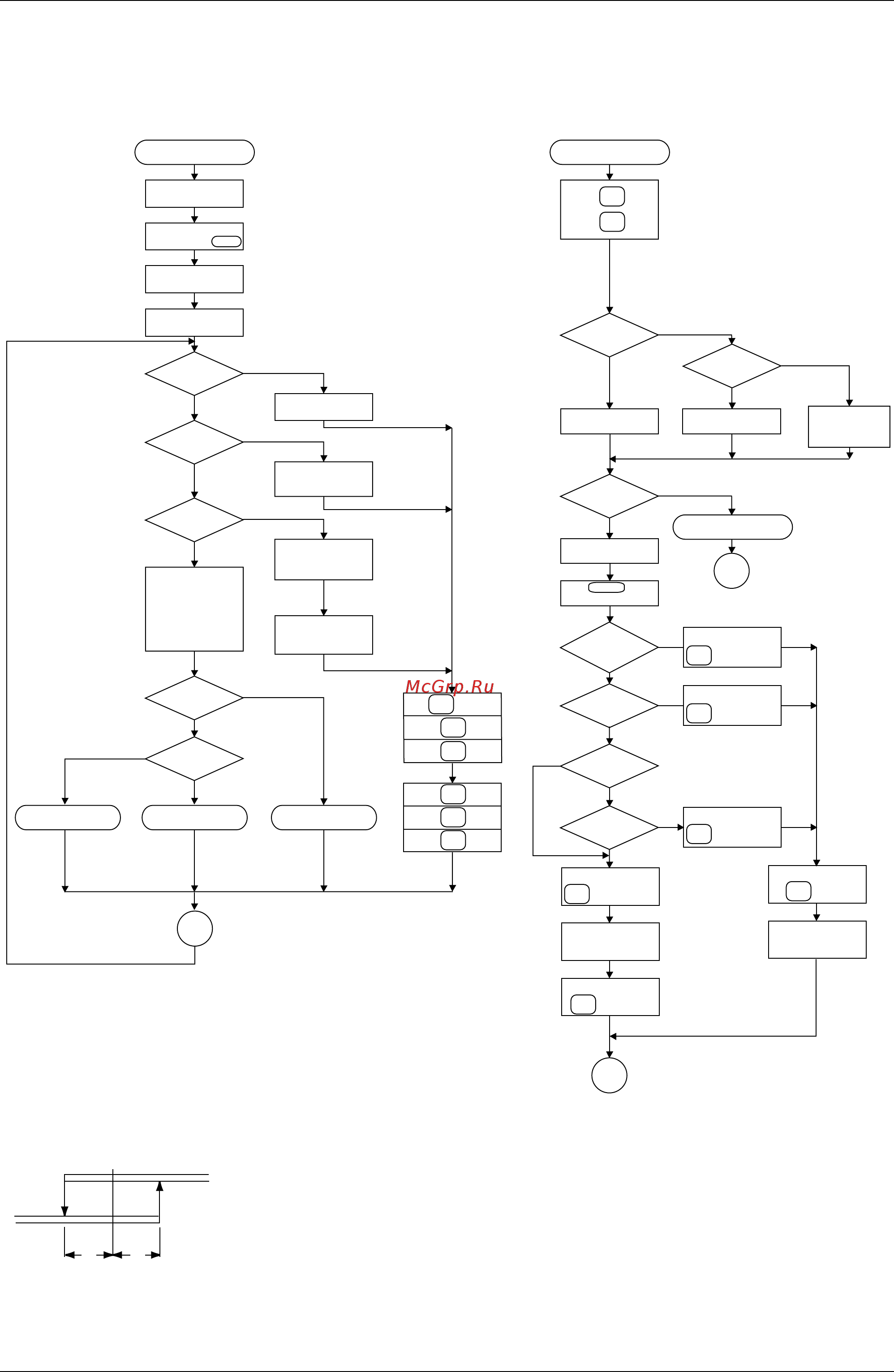 Daikin REYQ14PY1 [144/438] Outline of control indoor unit