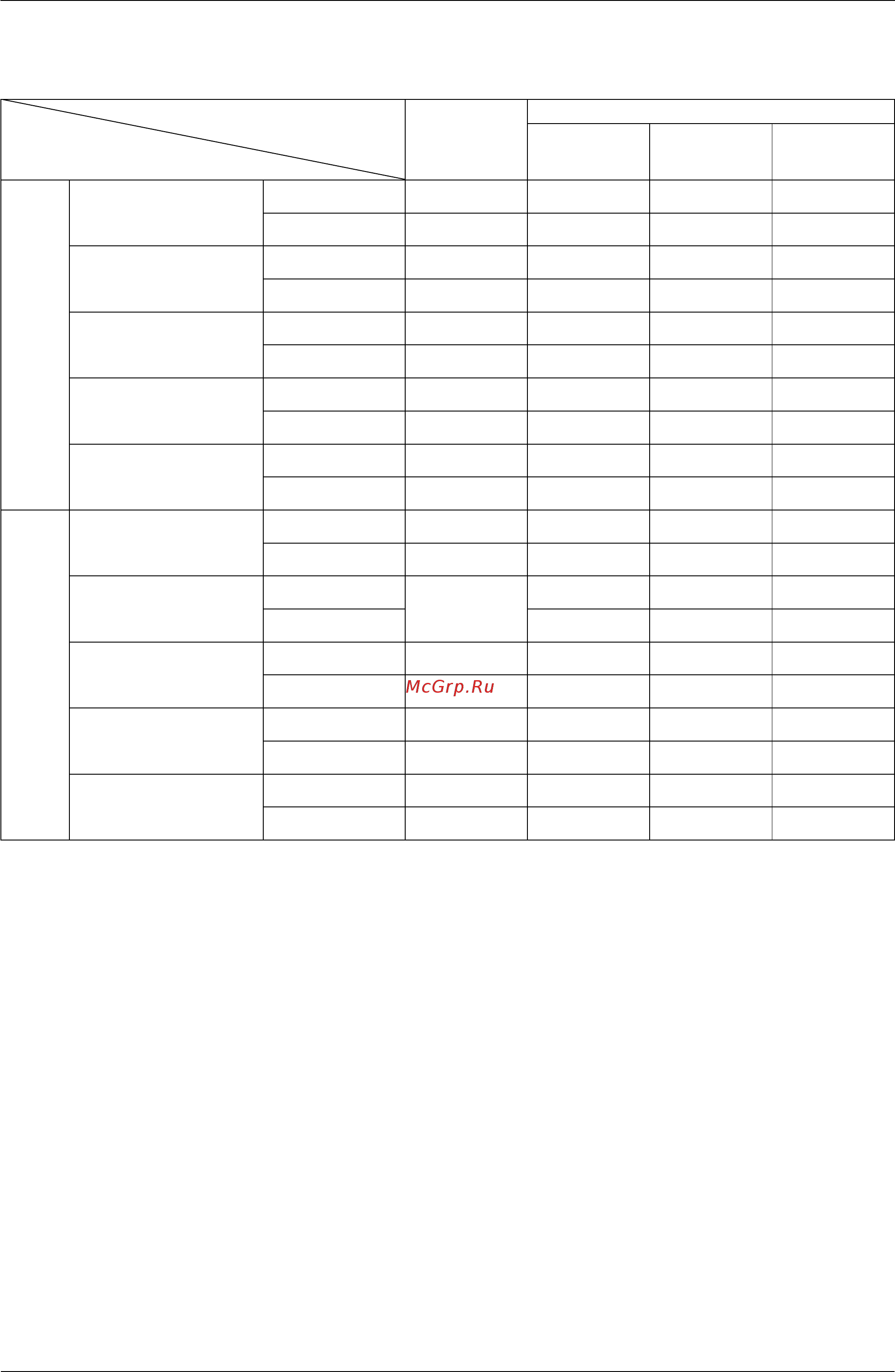 Daikin REYQ14PY1 [153/438] List of swing flap operations