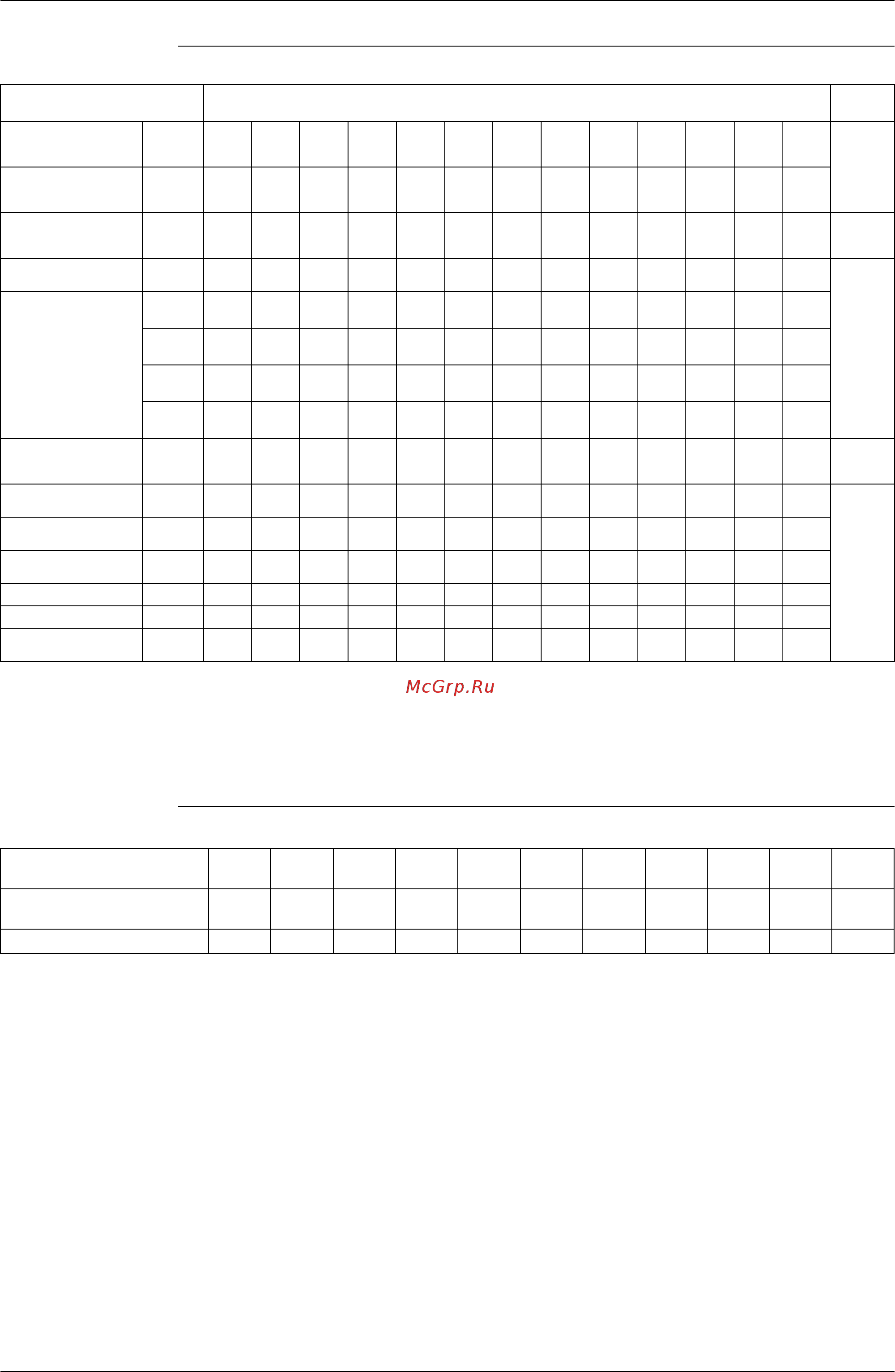 Daikin REYQ22PY1 [18/438] In some models it is not possible to connect the maximum number of connectable indoor units select models so the total capacity of connected indoor units conforms to the specification