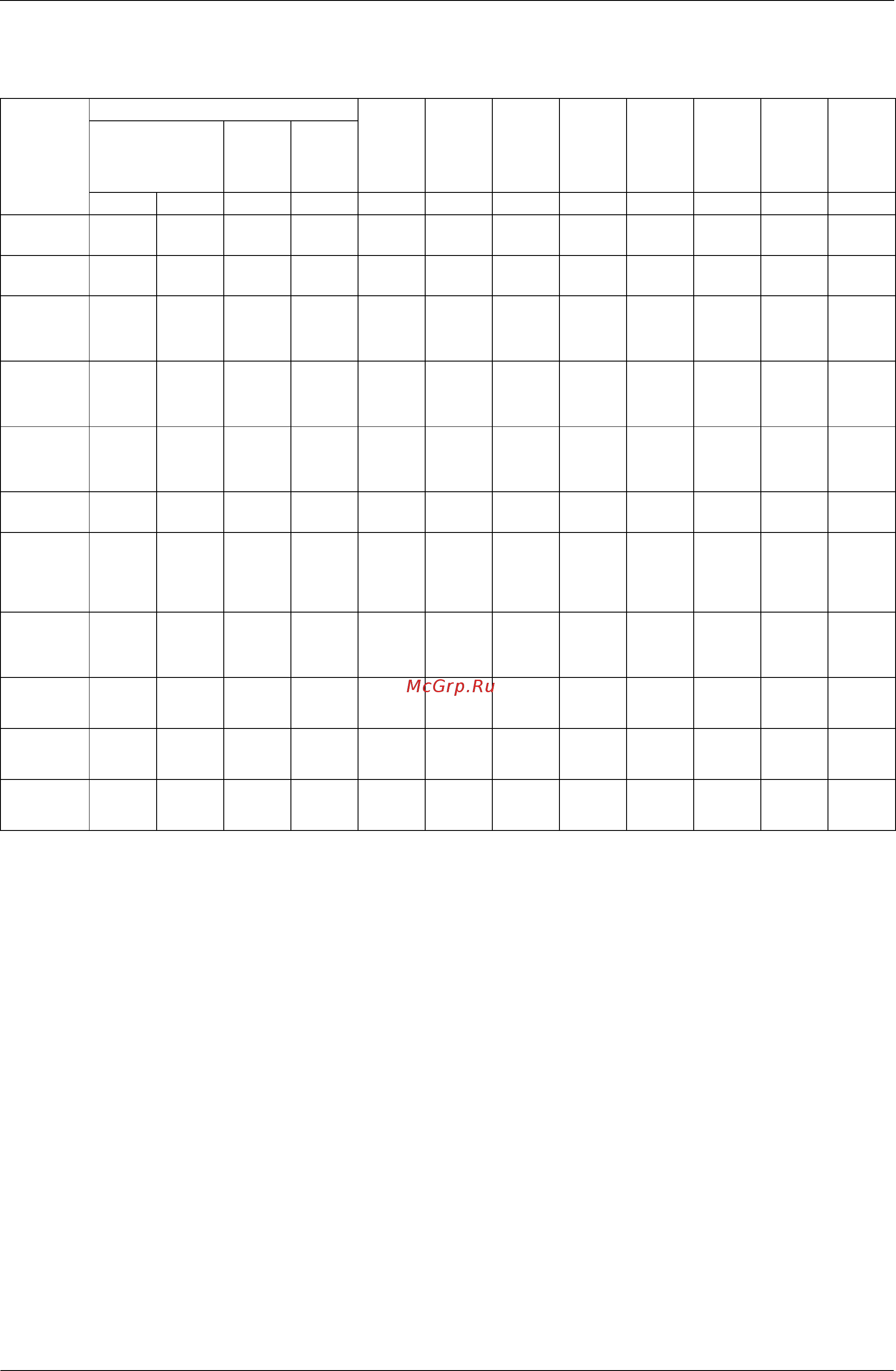 Daikin REYQ34PY1 [185/438] Applicable range of field setting
