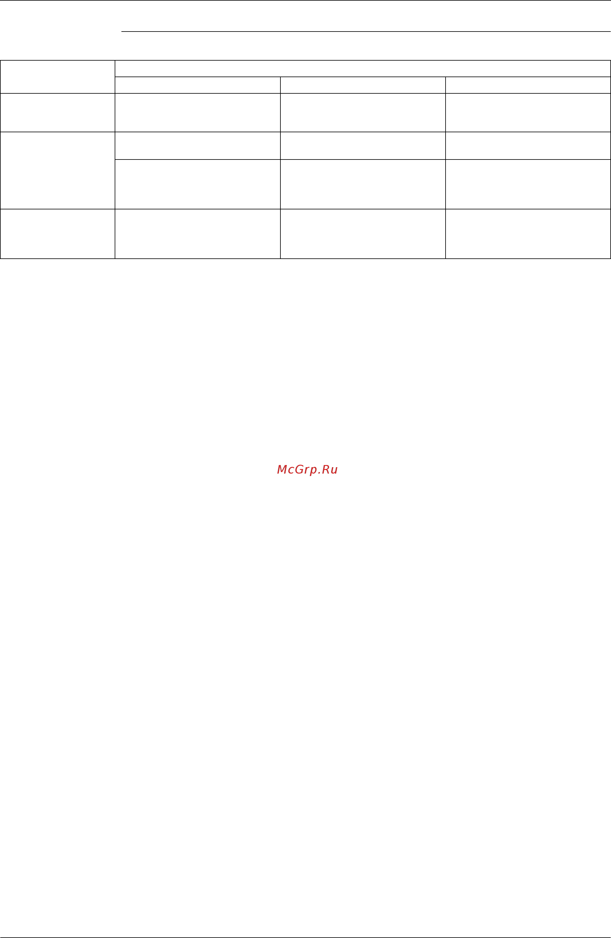 Daikin REYQ22PY1 [19/438] Differences from conventional models