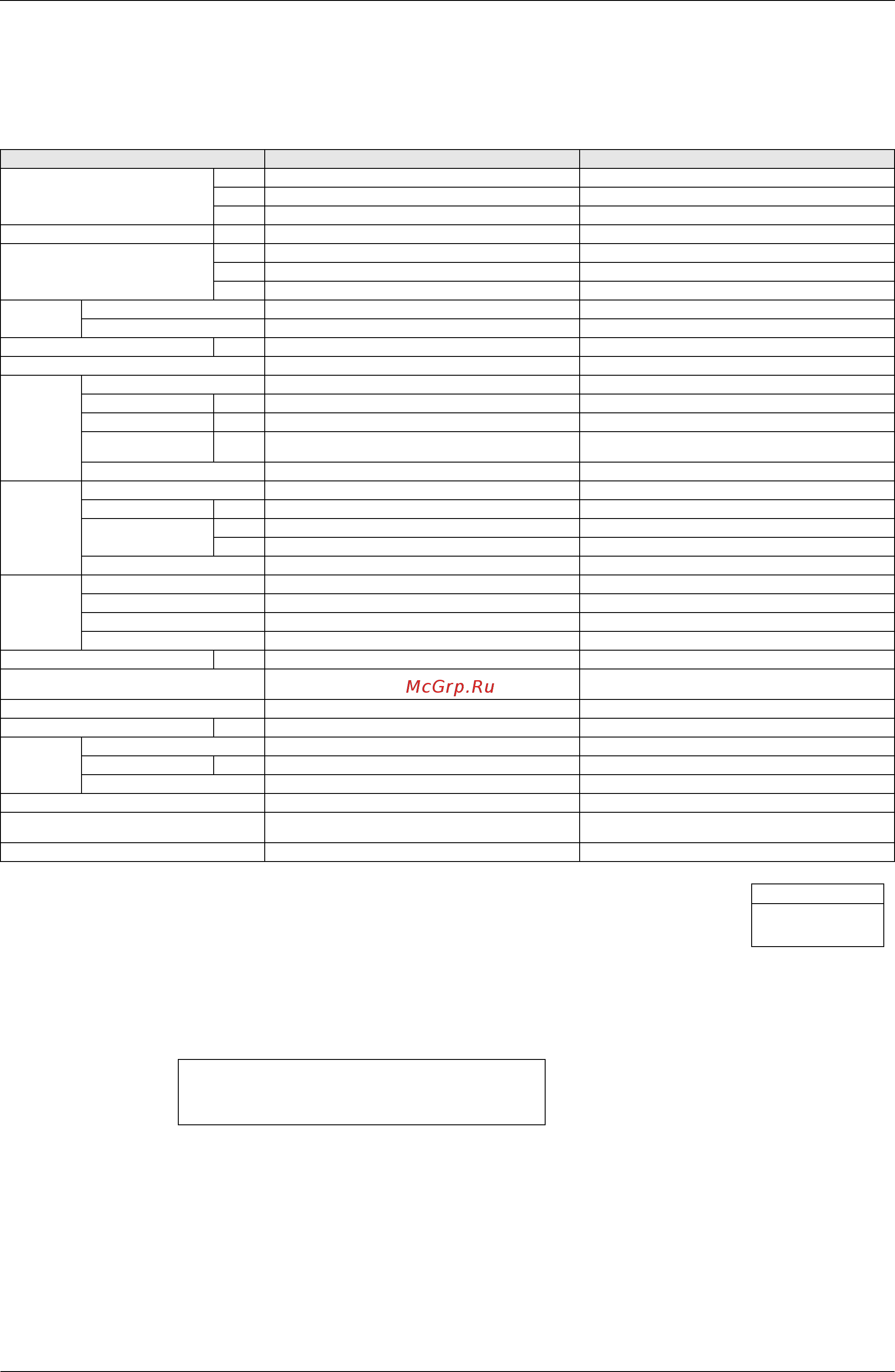 Daikin REYQ14PY1 [21/438] Specifications