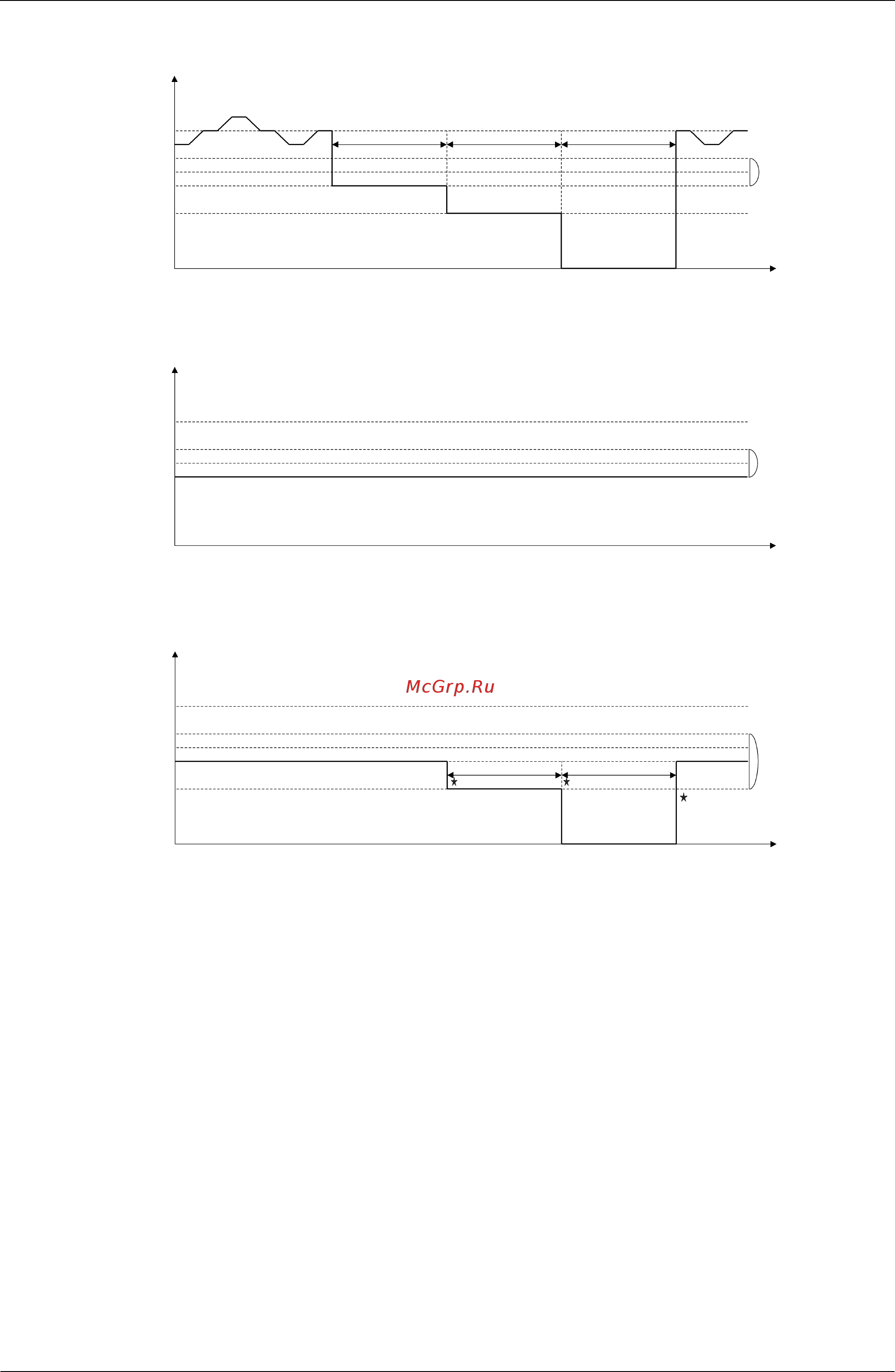 Daikin REYQ14PY1 [213/438] Image of operation in the case of a and b
